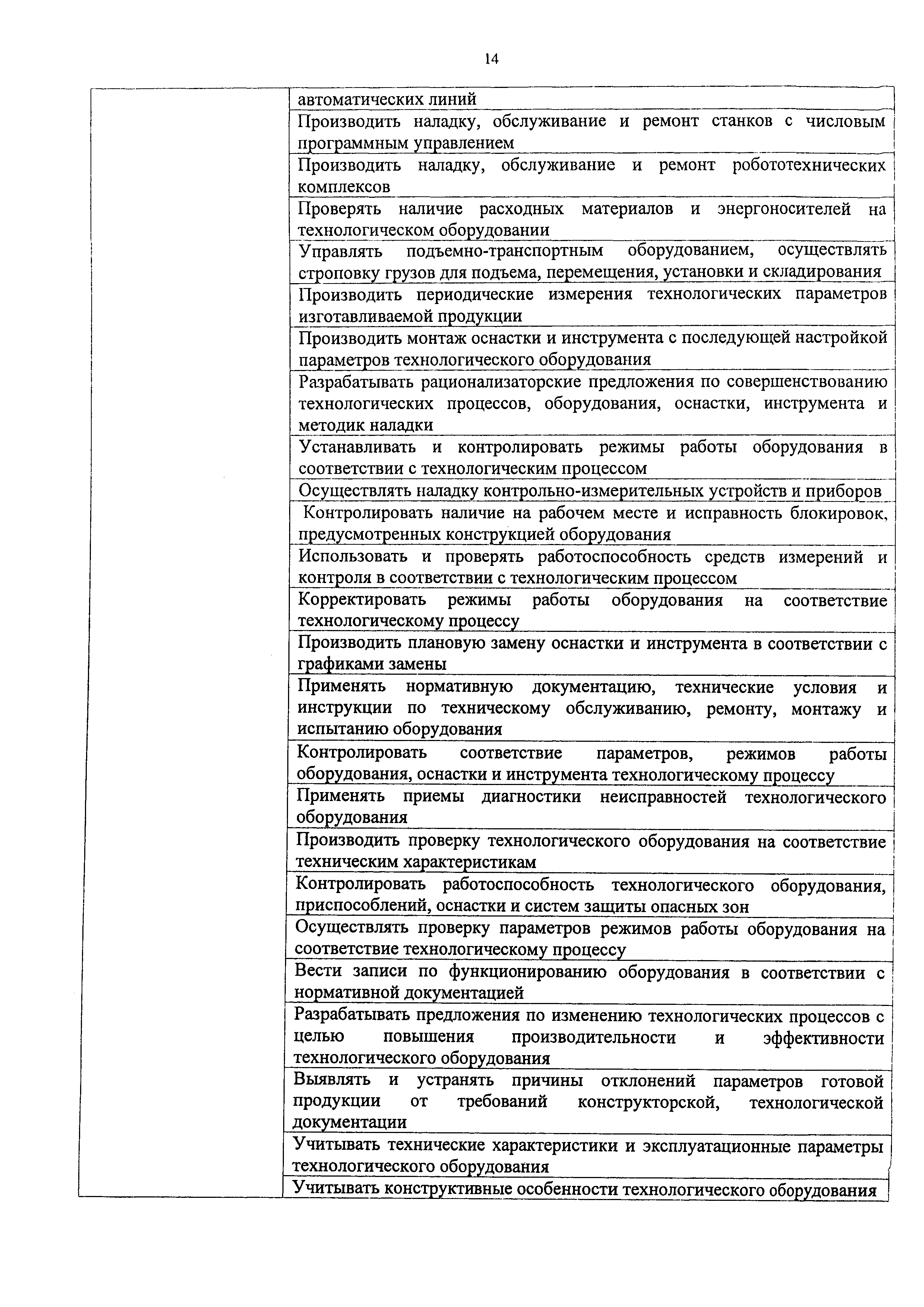 Приказ 810н