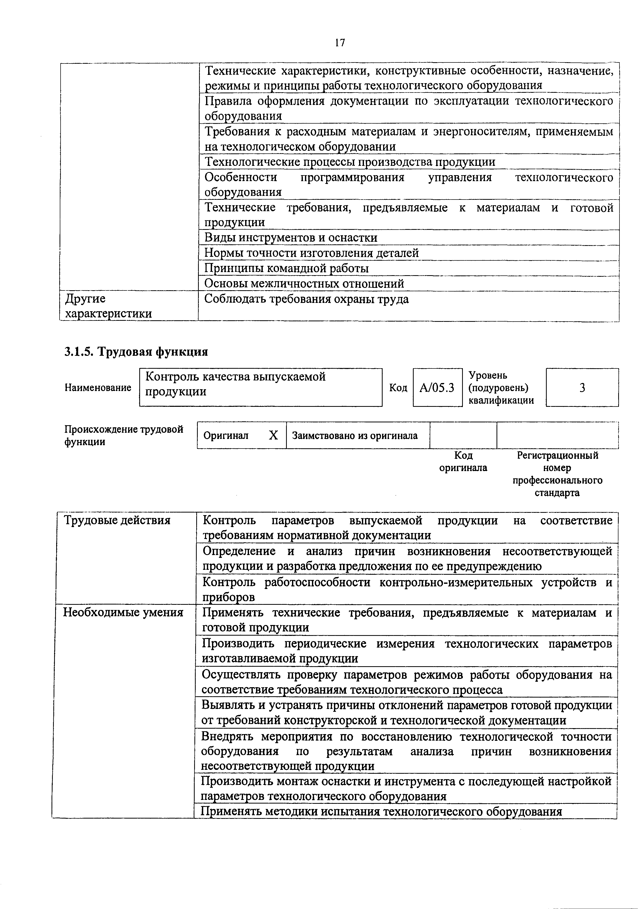 Приказ 810н