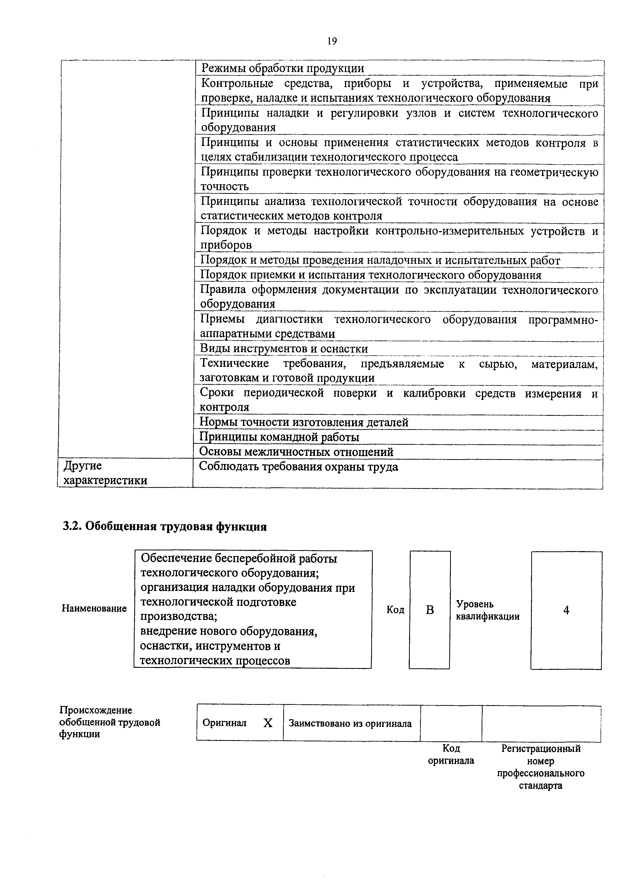 Приказ 810н