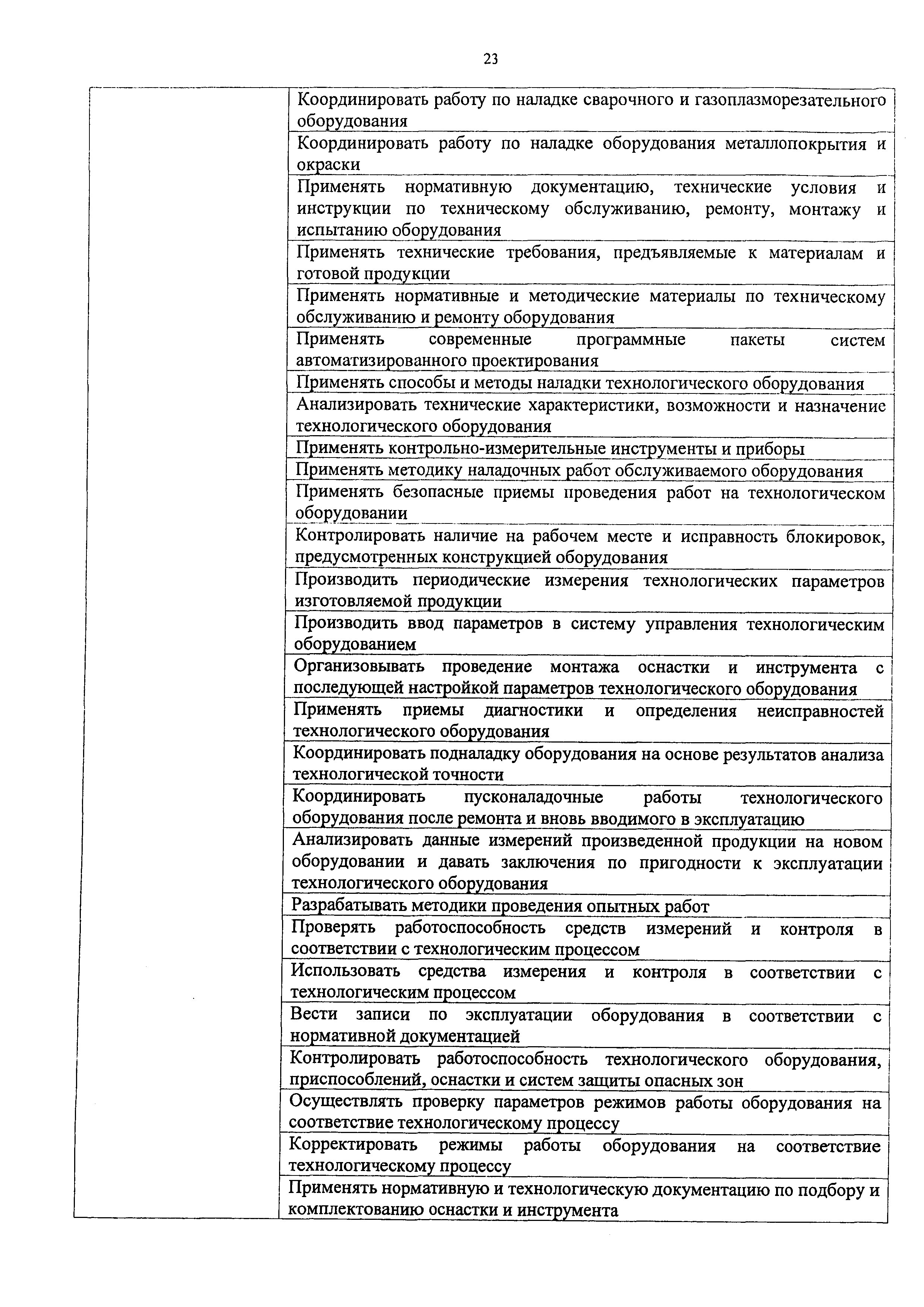 Приказ 810н