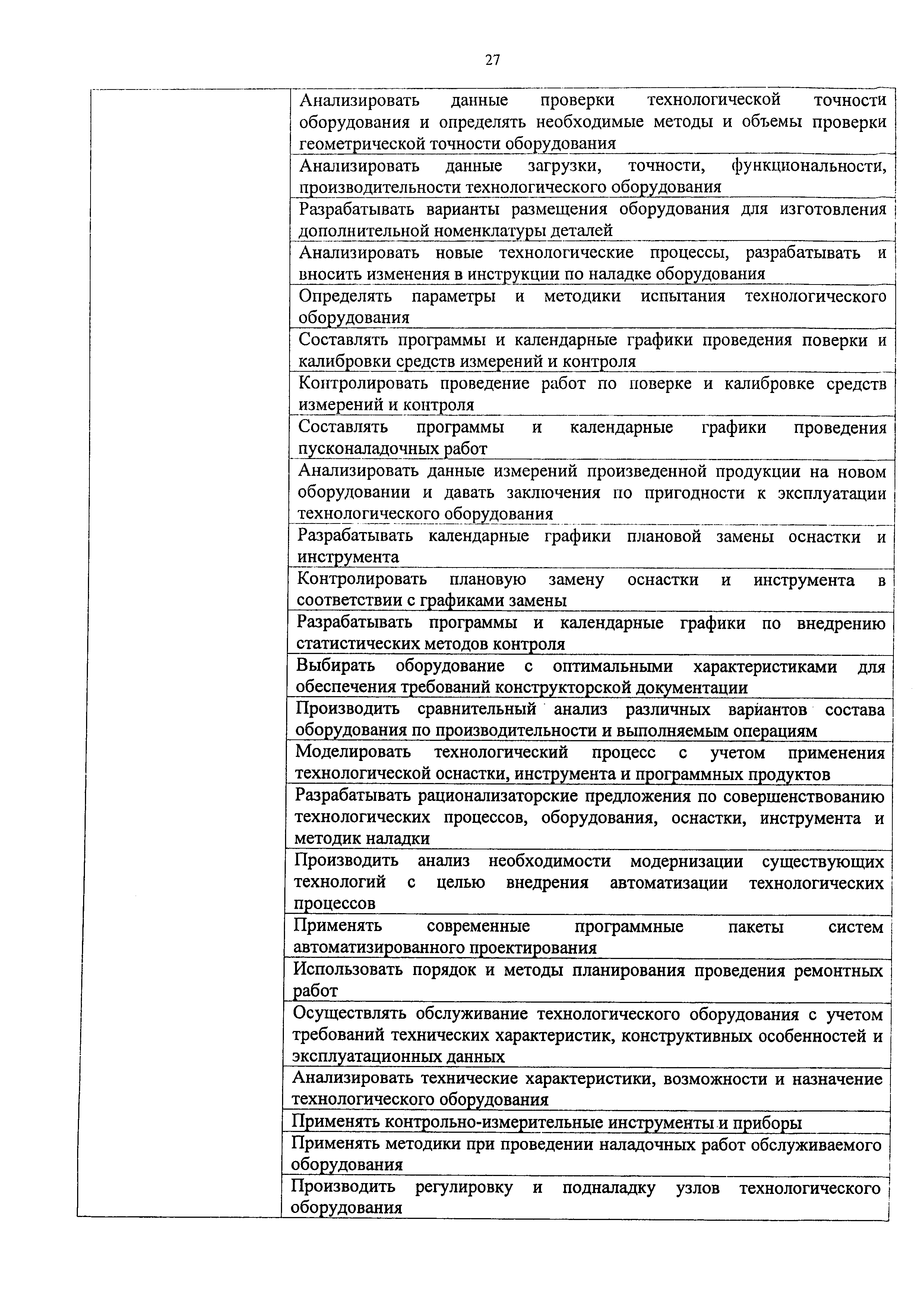 Приказ 810н