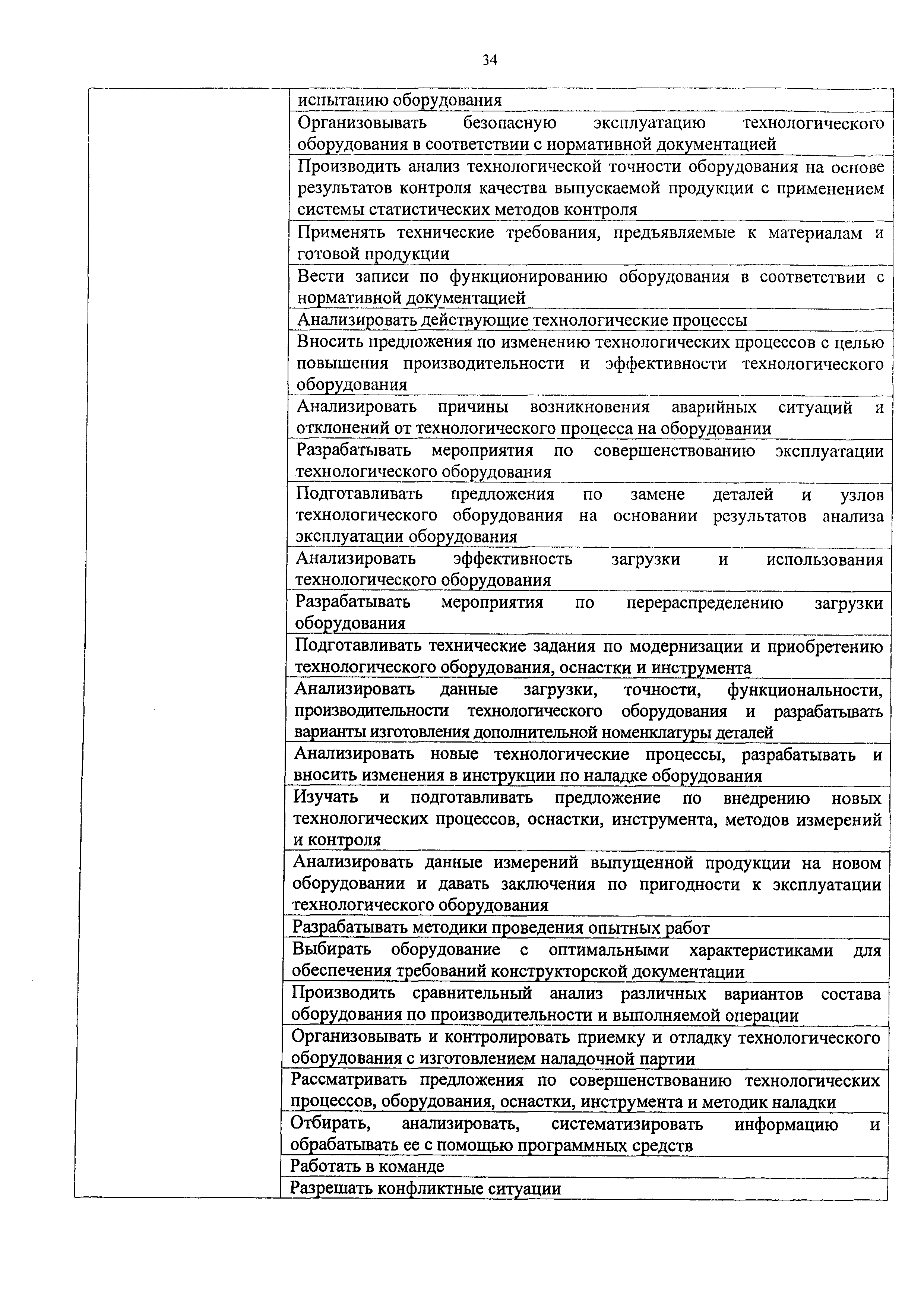 Приказ 810н