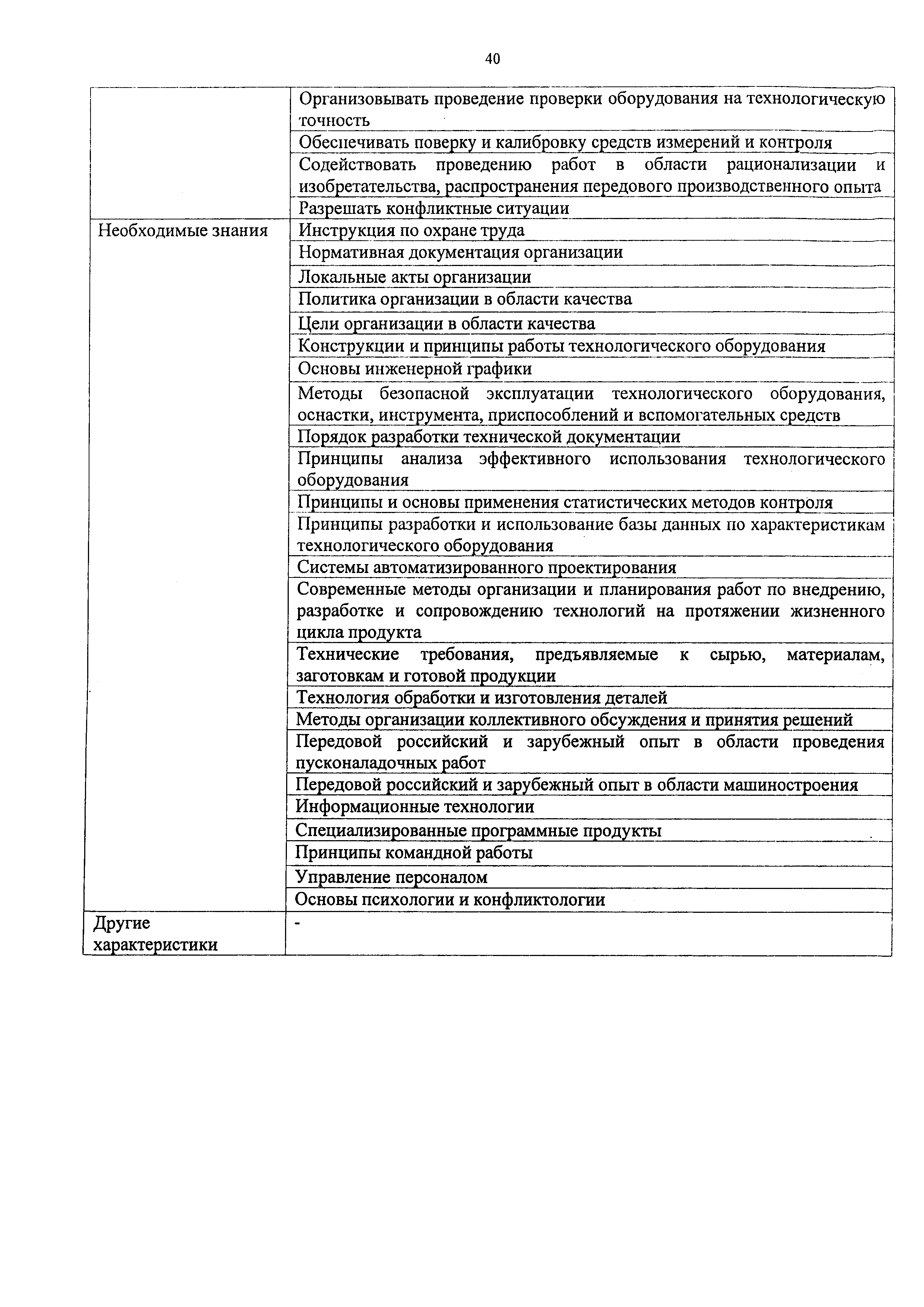 Приказ 810н