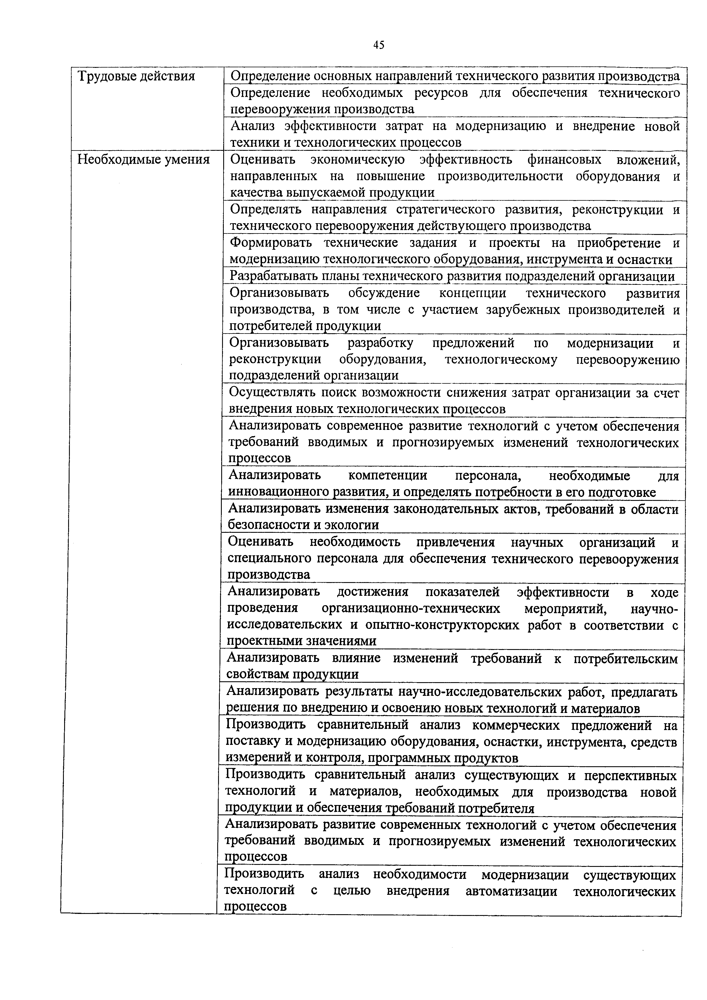 Приказ 810н