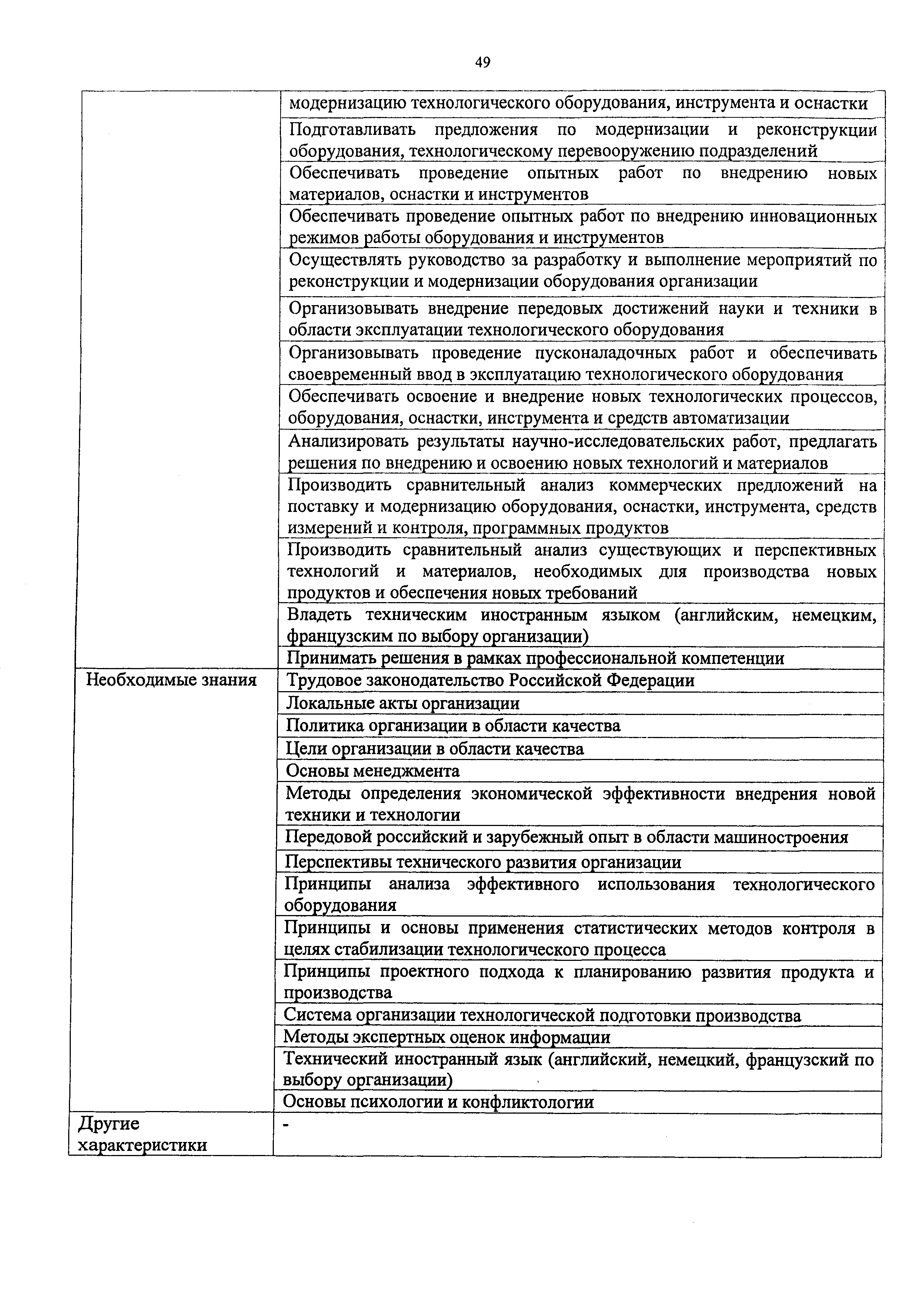 Приказ 810н