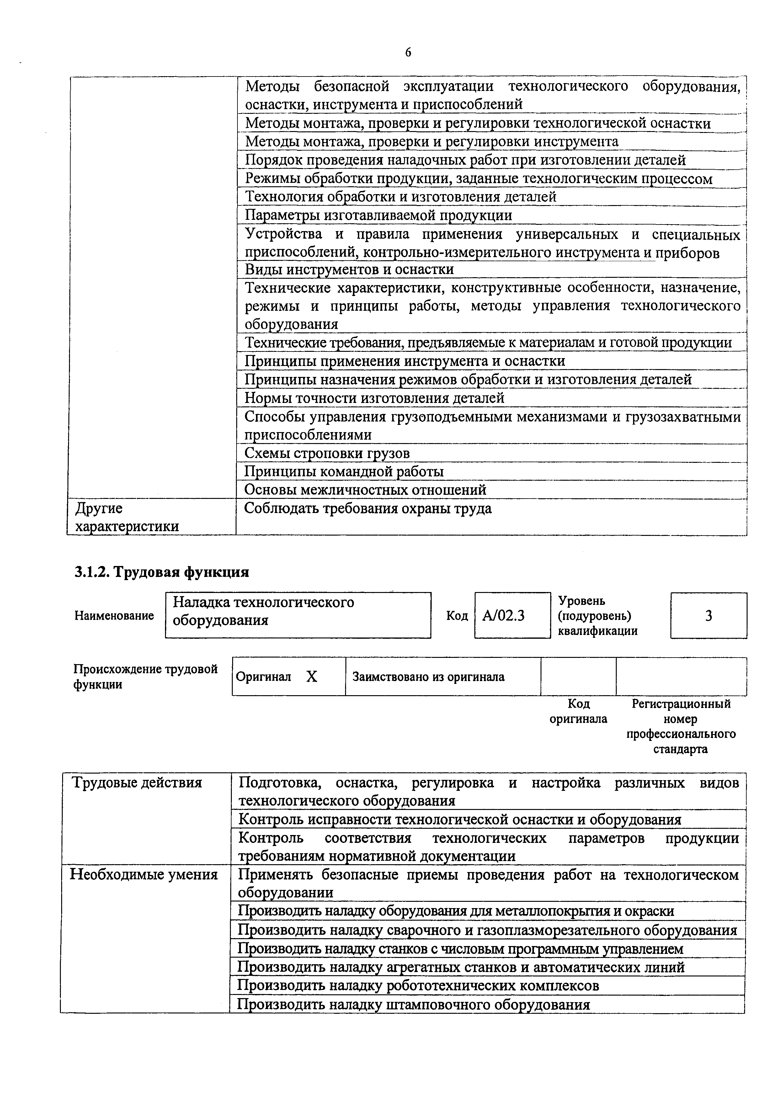 Приказ 810н