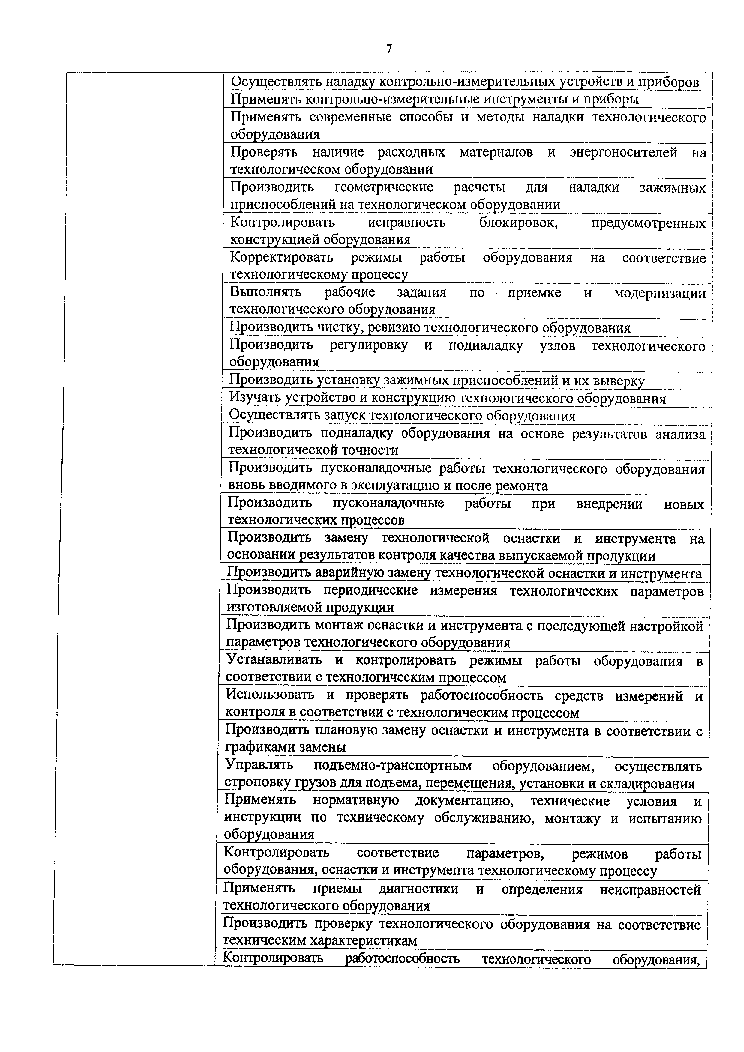 Приказ 810н