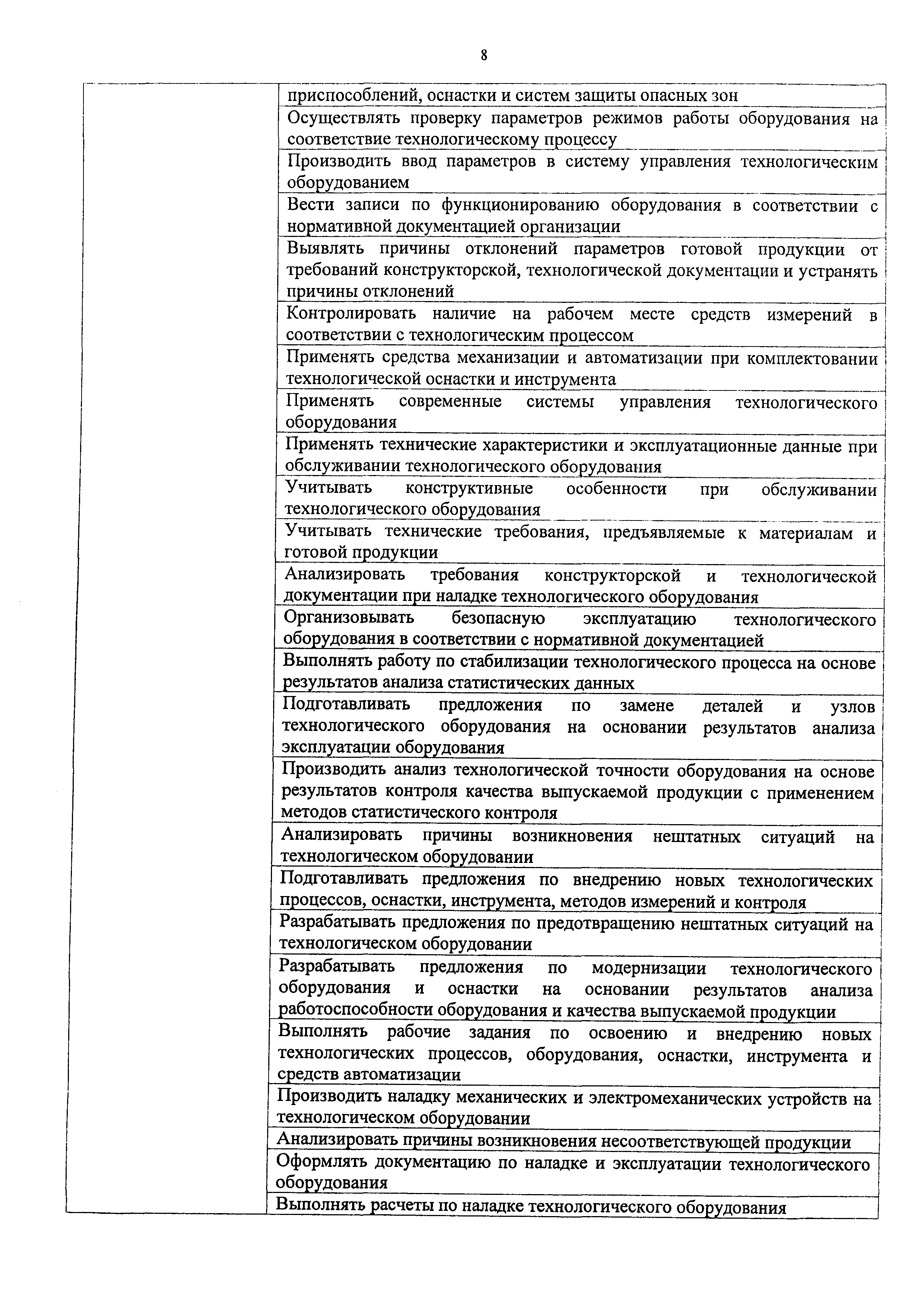 Приказ 810н