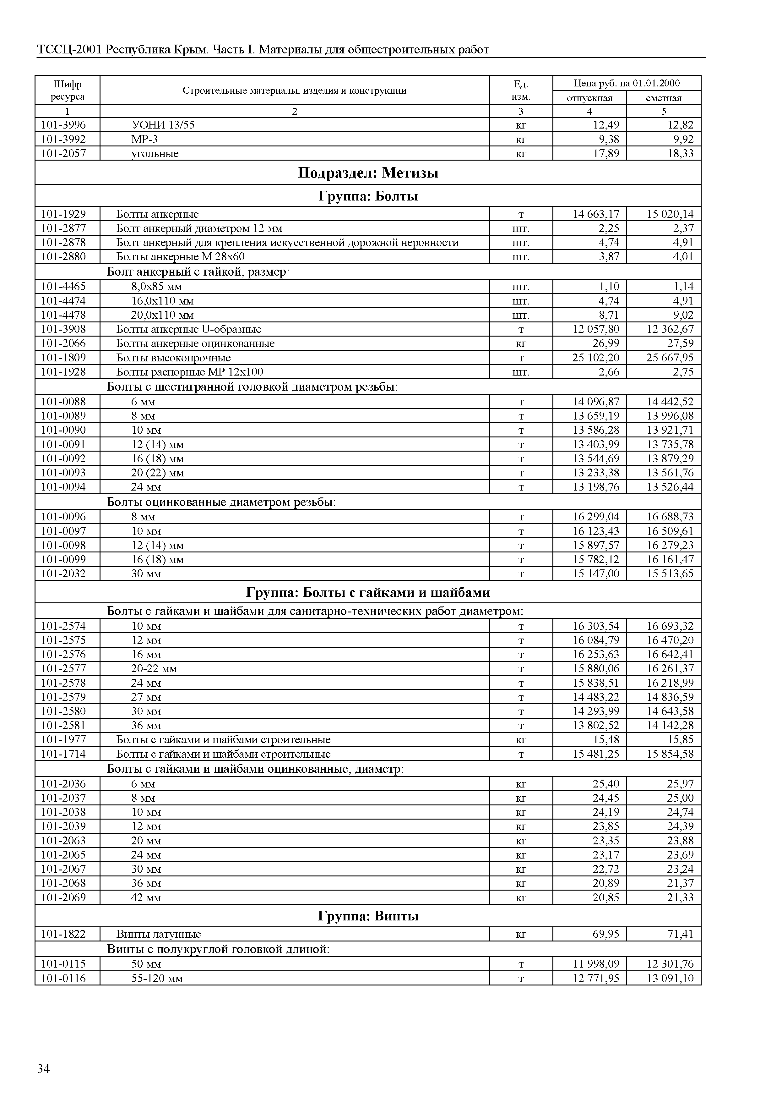 ТССЦ 81-01-2001 Республика Крым