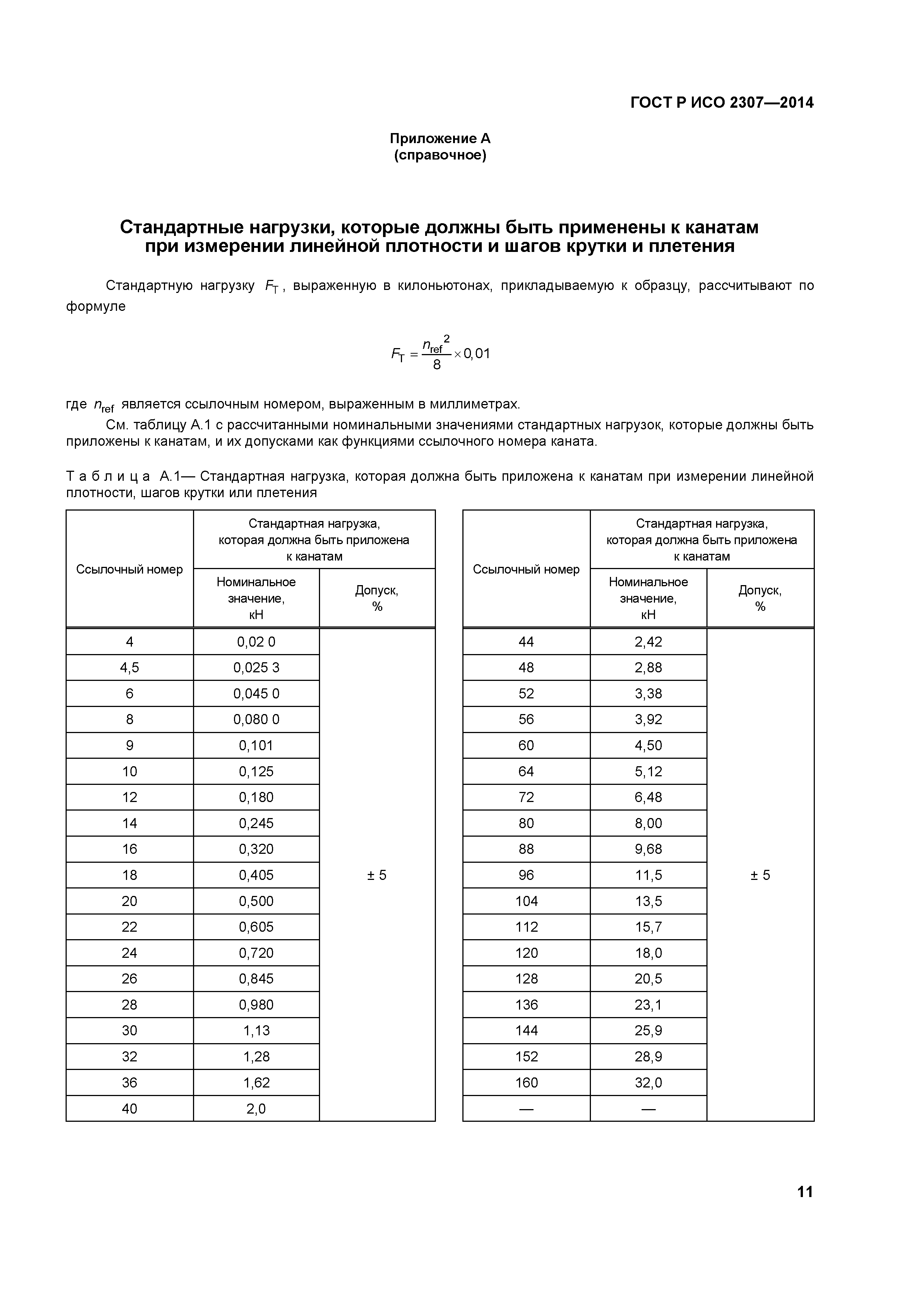 ГОСТ Р ИСО 2307-2014