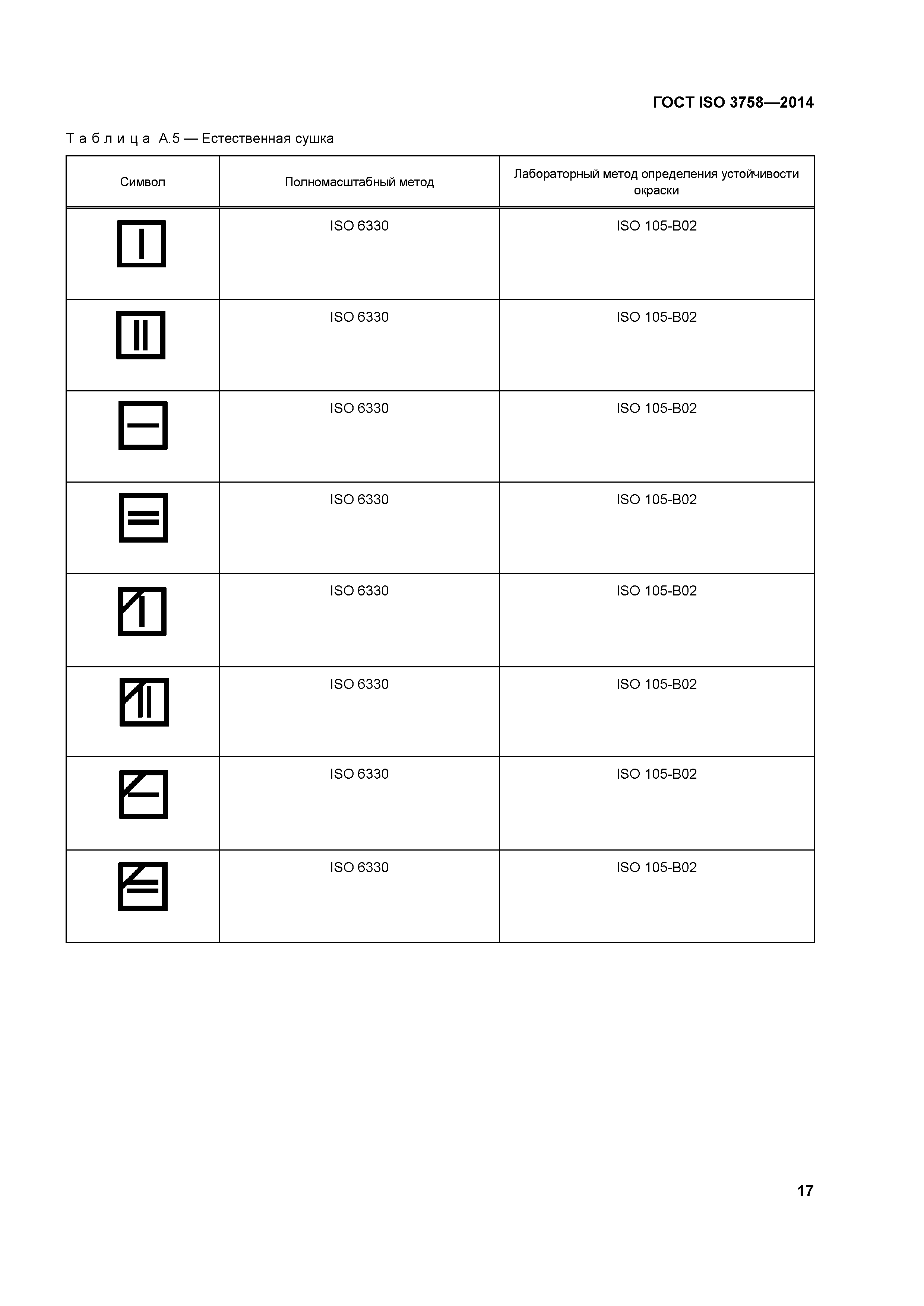 ГОСТ ISO 3758-2014