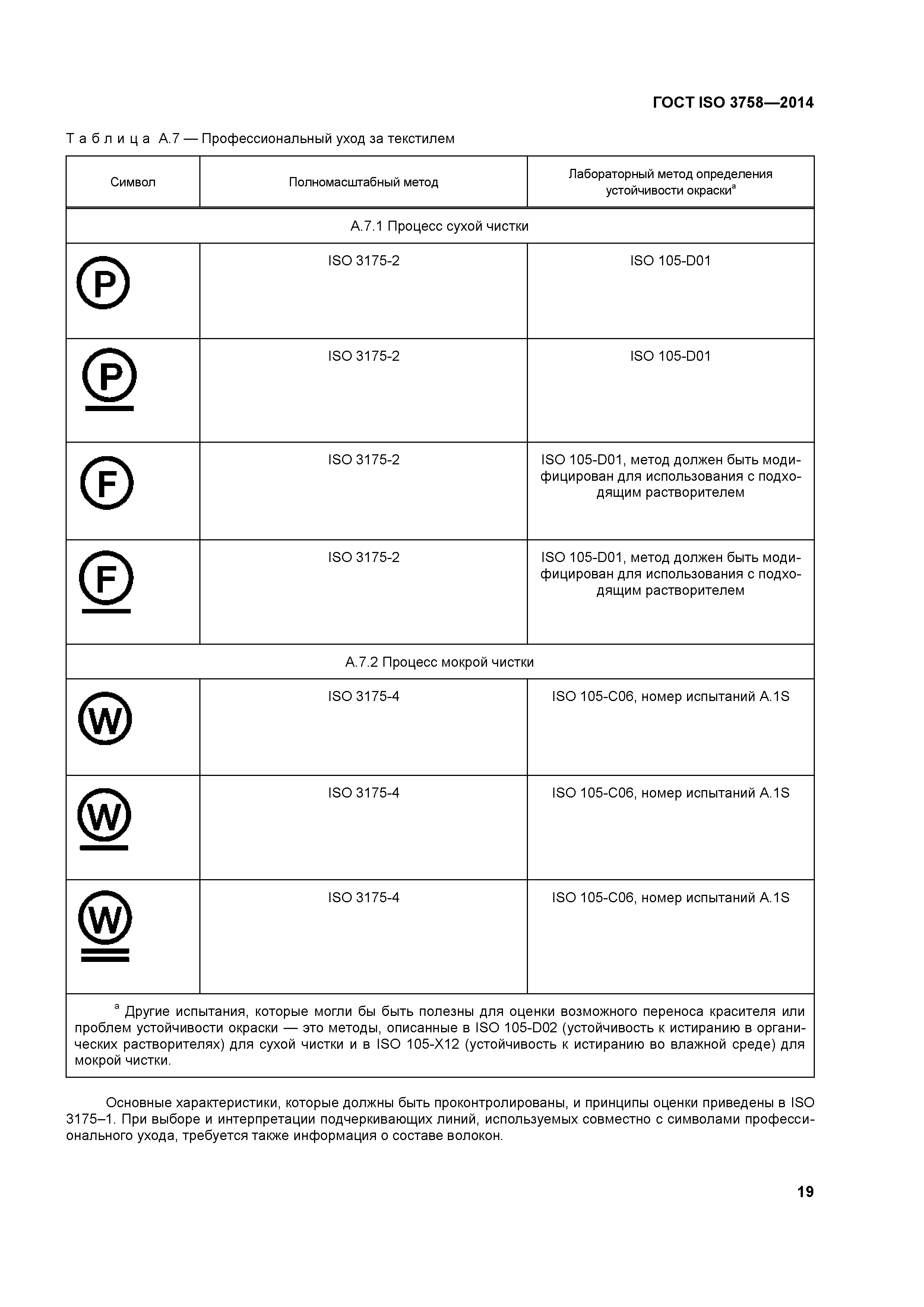 ГОСТ ISO 3758-2014