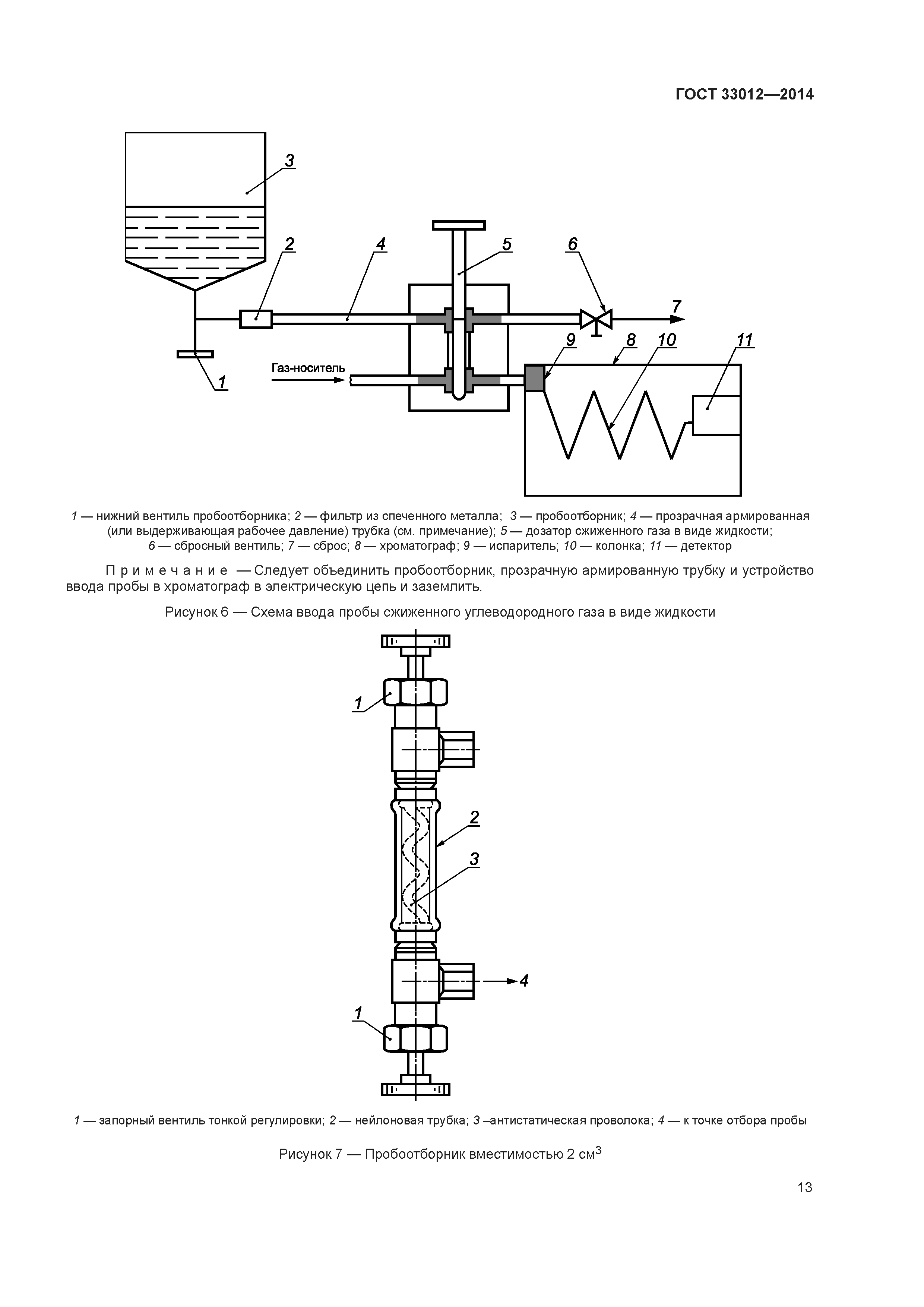 ГОСТ 33012-2014