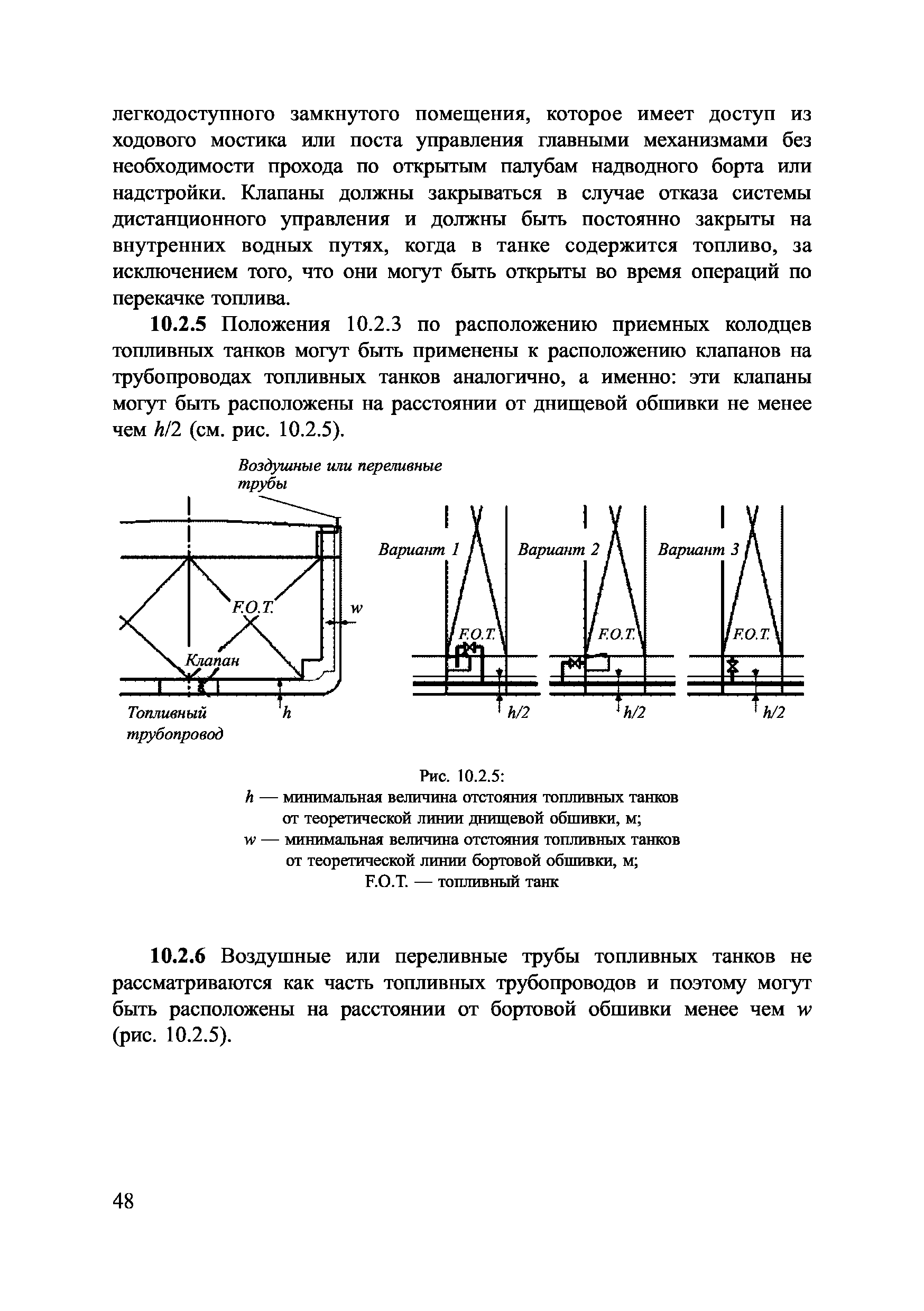 НД 2-020101-080