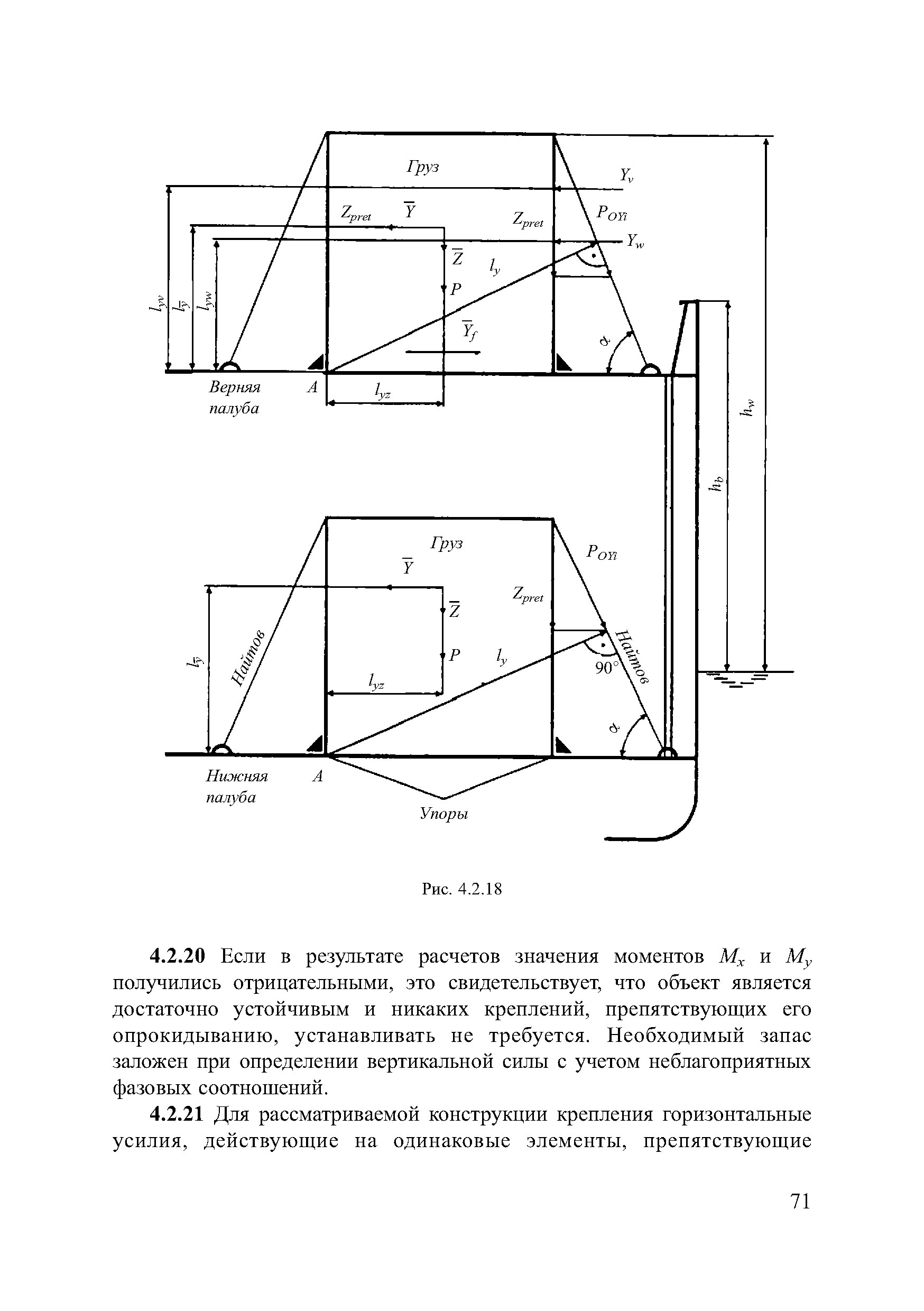 НД 2-090601-004