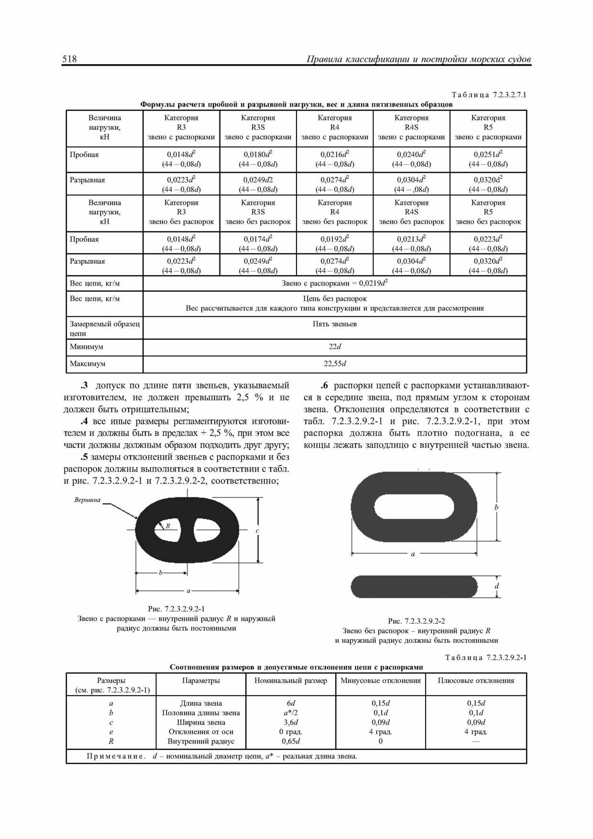 НД 2-020101-077