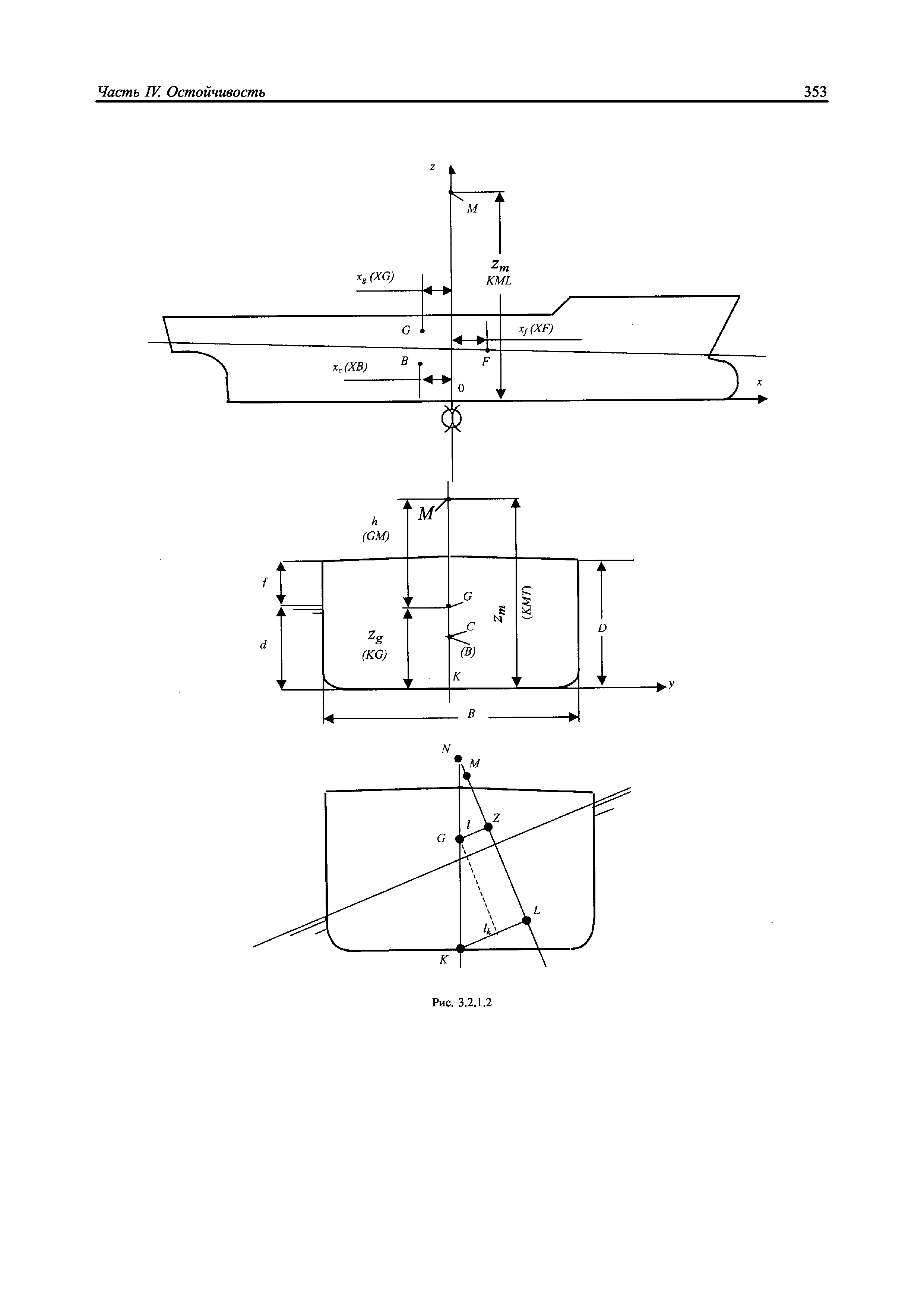 НД 2-020101-077