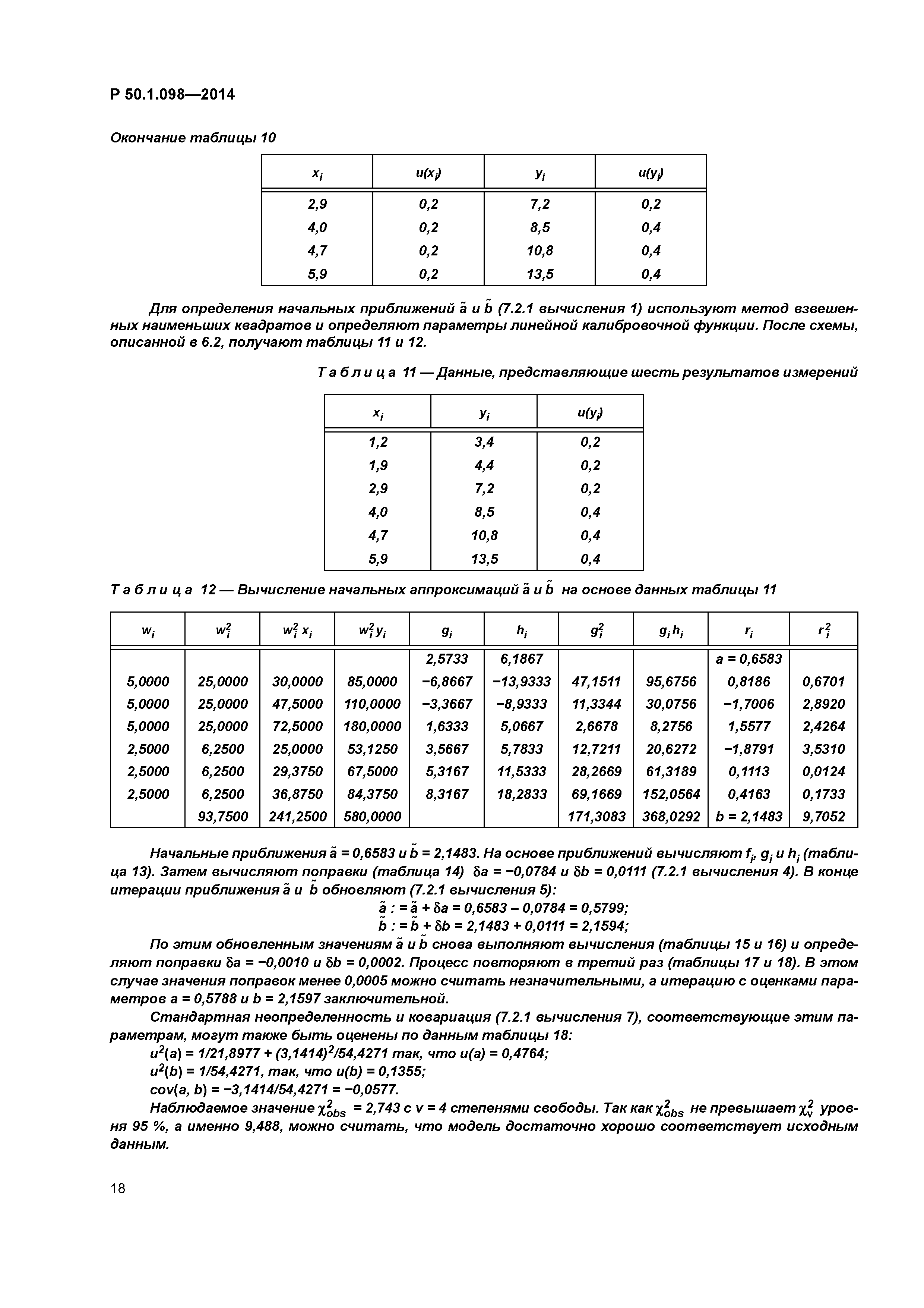 Р 50.1.098-2014