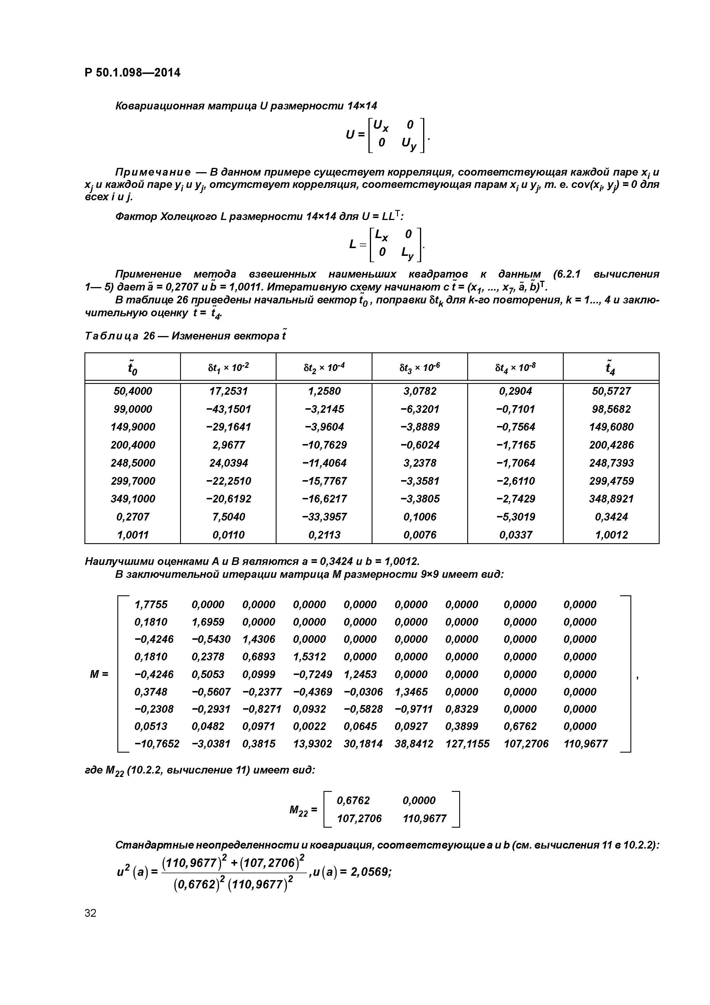 Р 50.1.098-2014