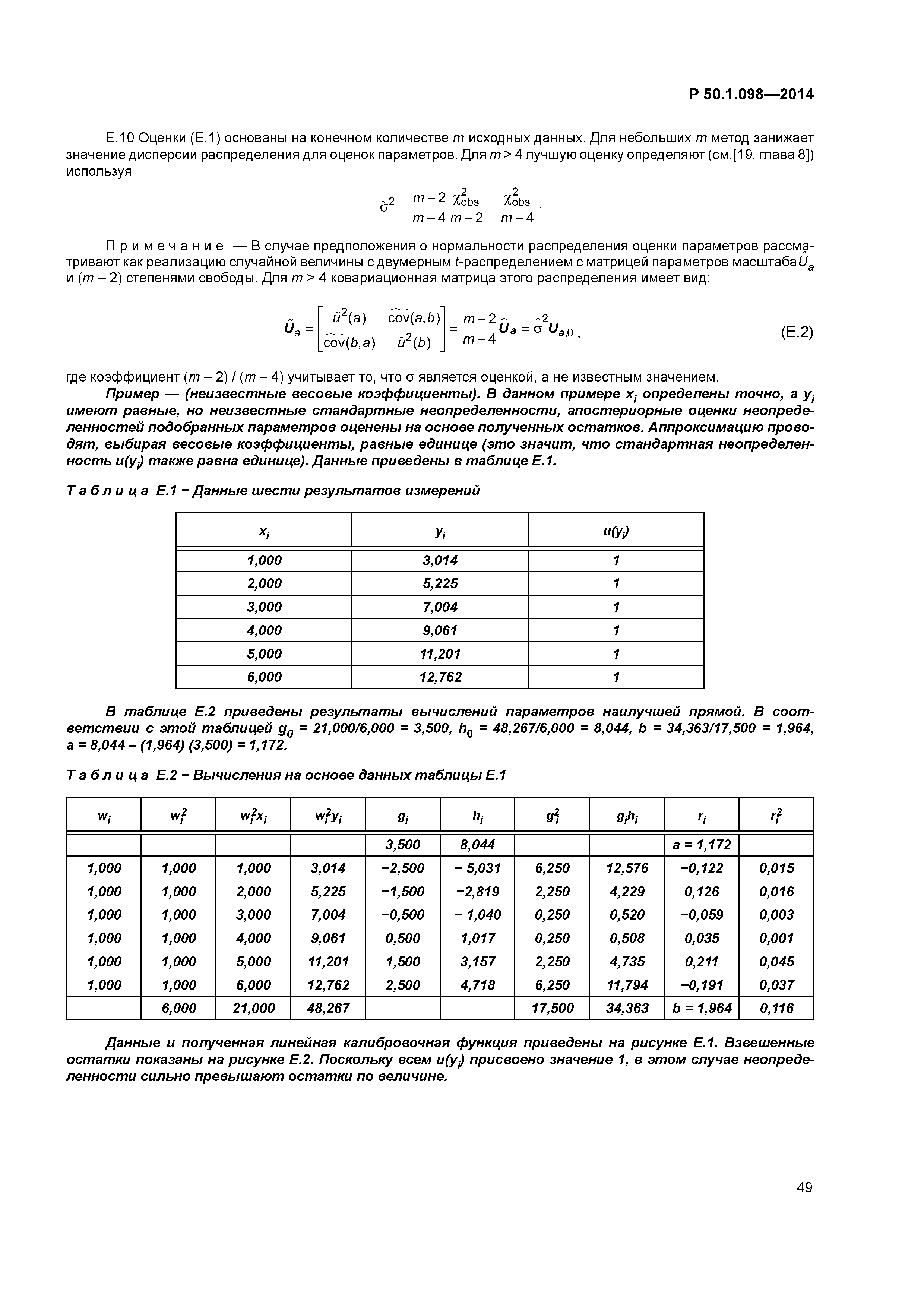 Р 50.1.098-2014