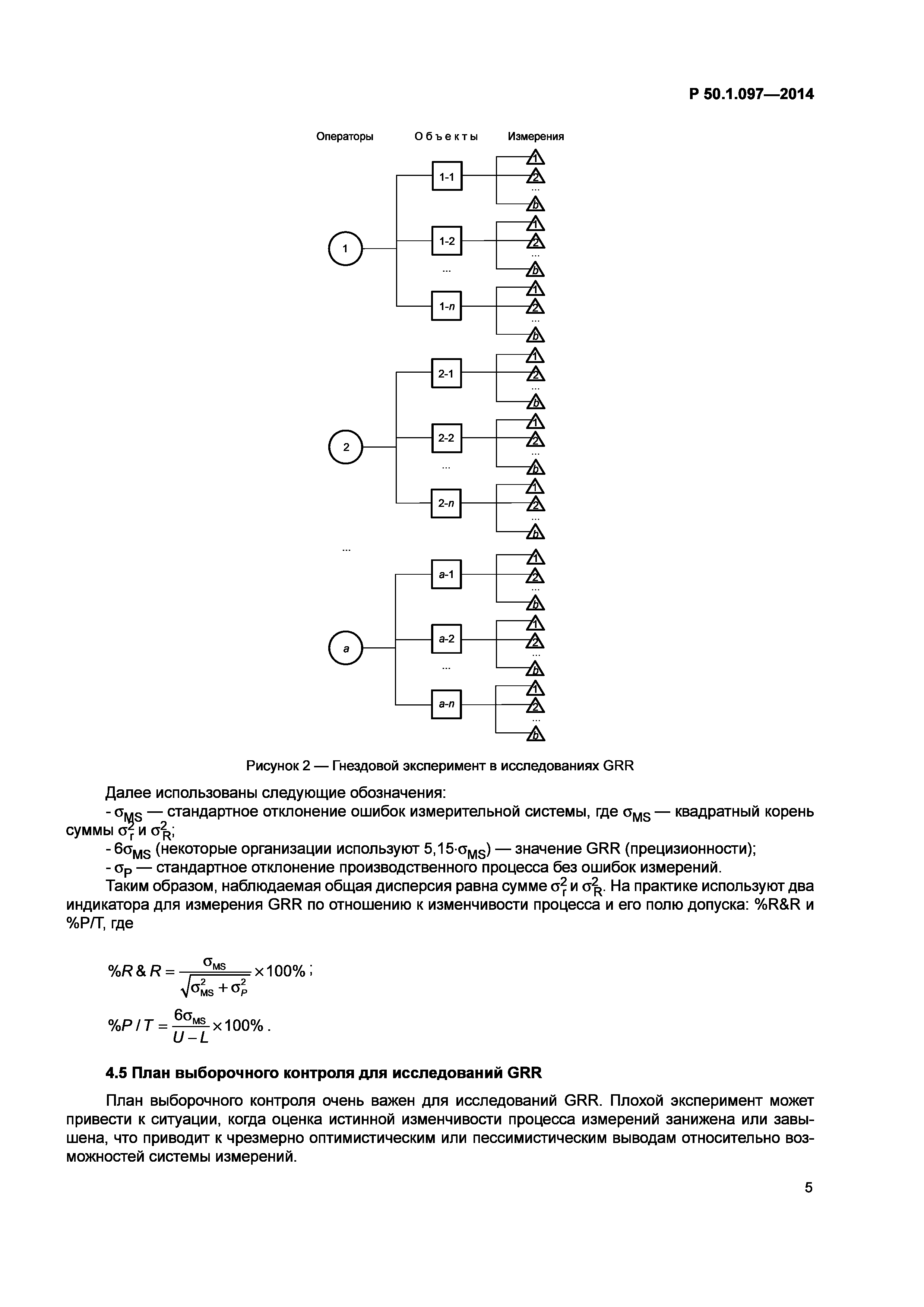 Р 50.1.097-2014