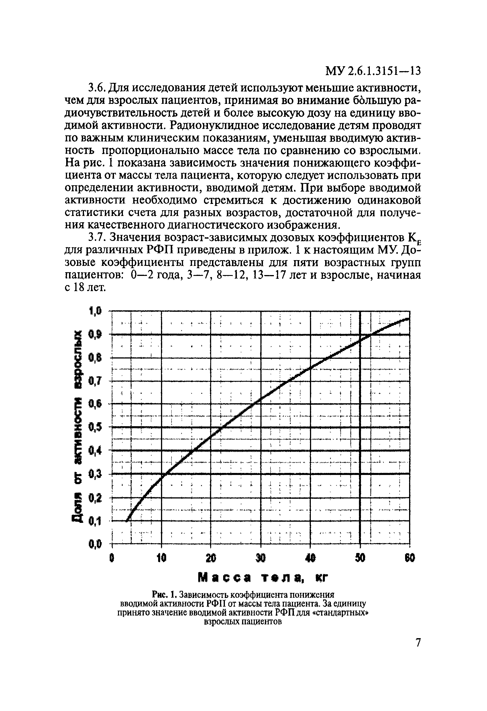 МУ 2.6.1.3151-13