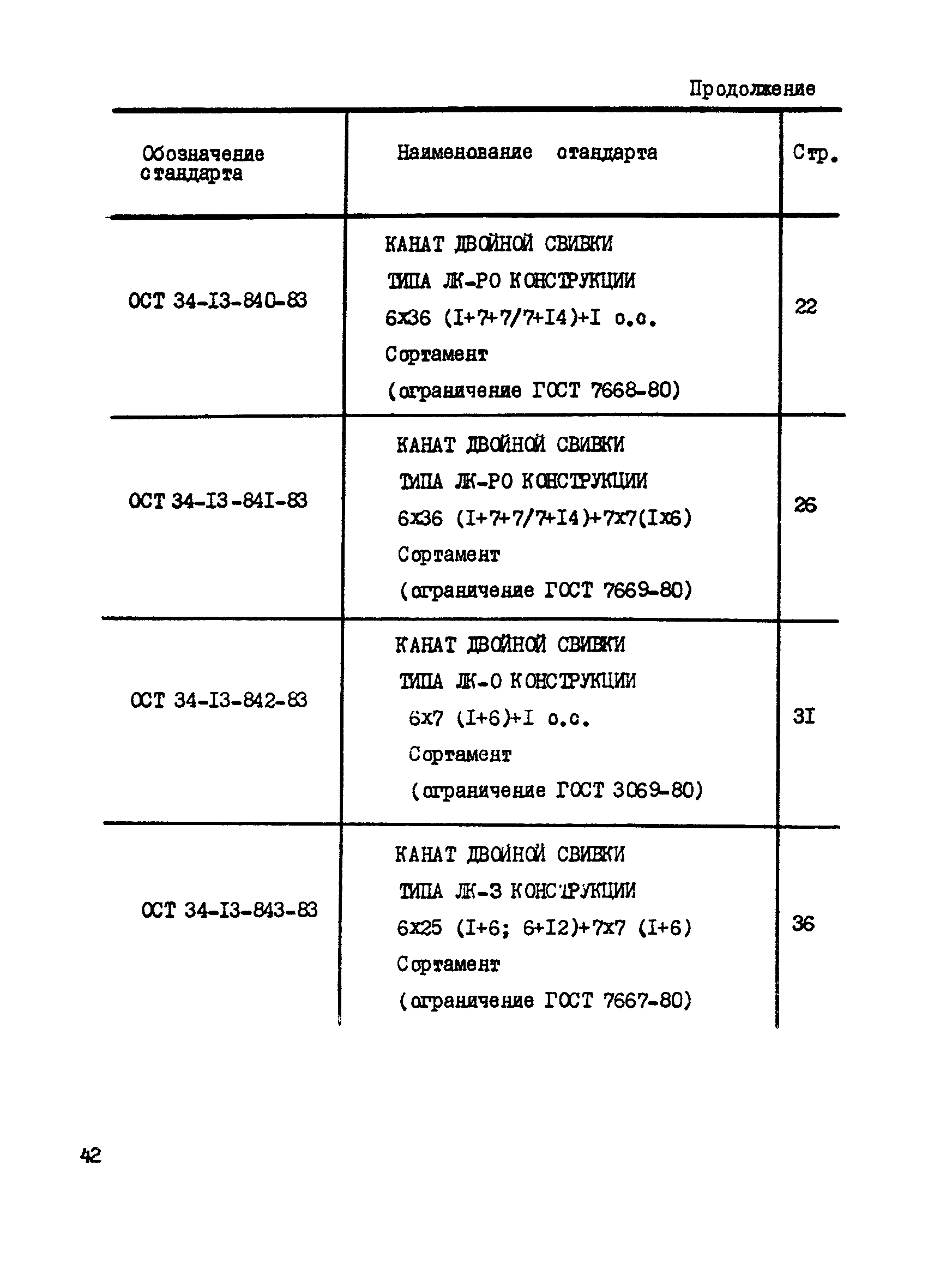 ОСТ 34-13-842-83