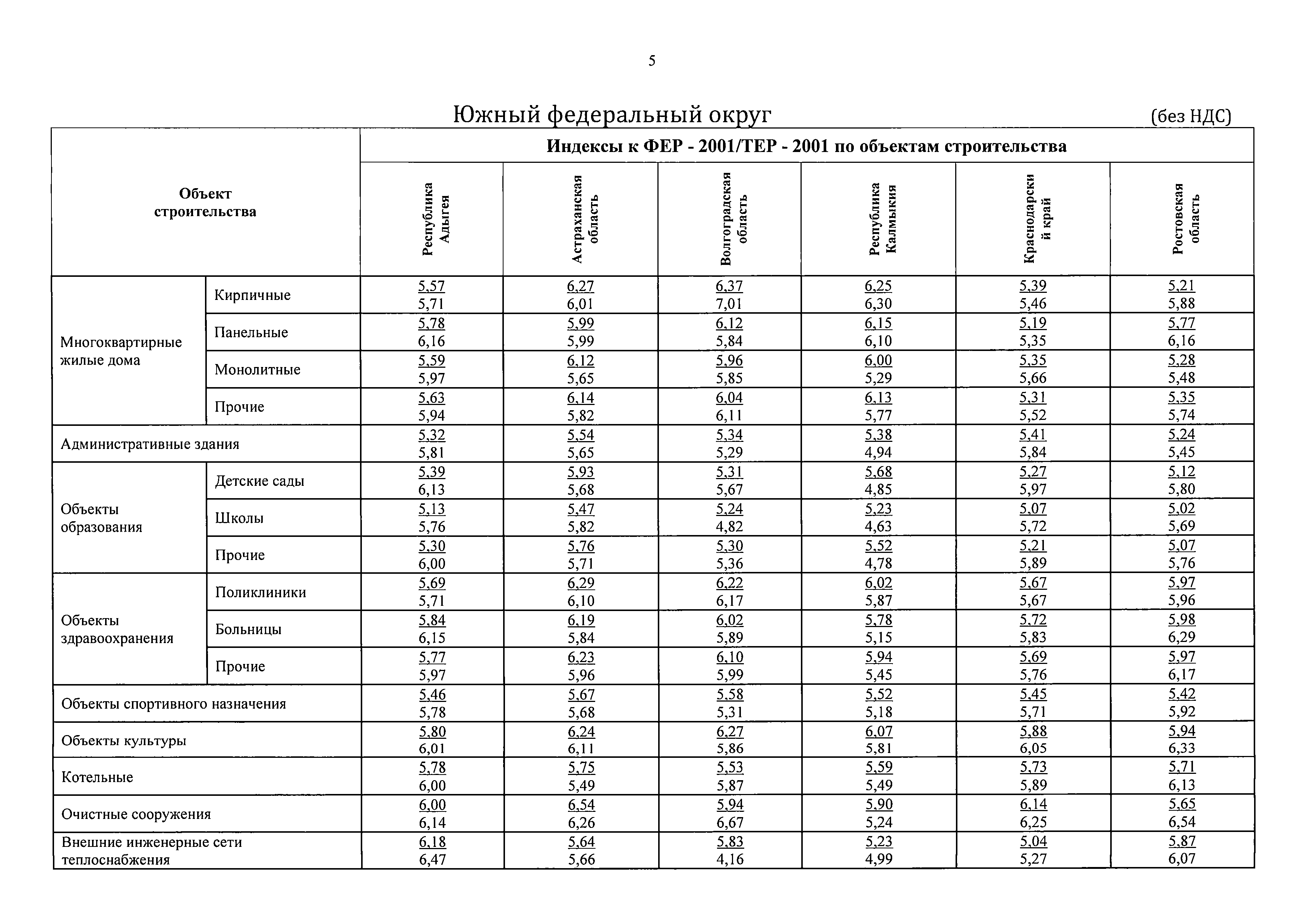 Письмо 3004-ЛС/08