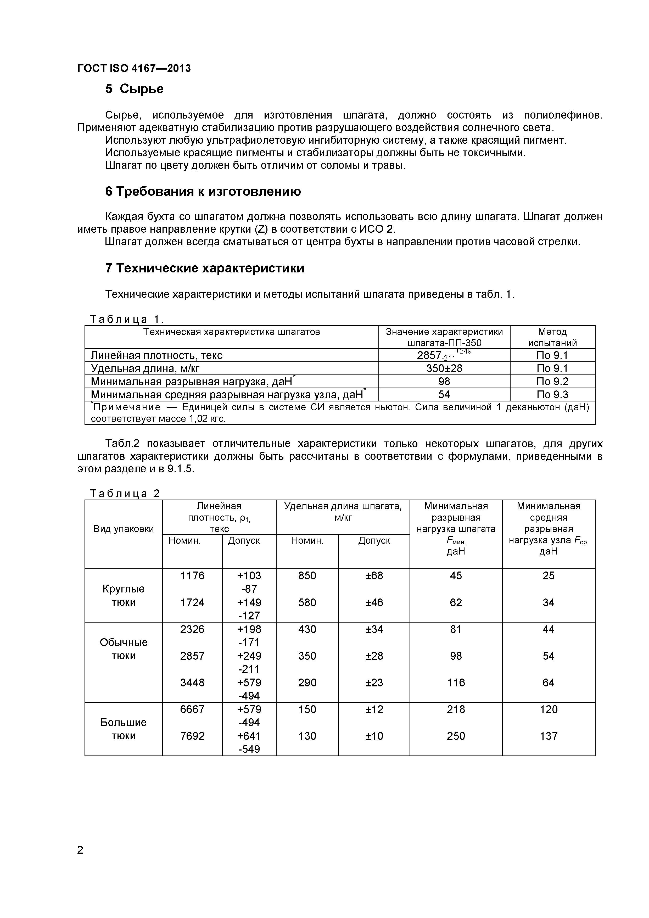 ГОСТ ISO 4167-2013