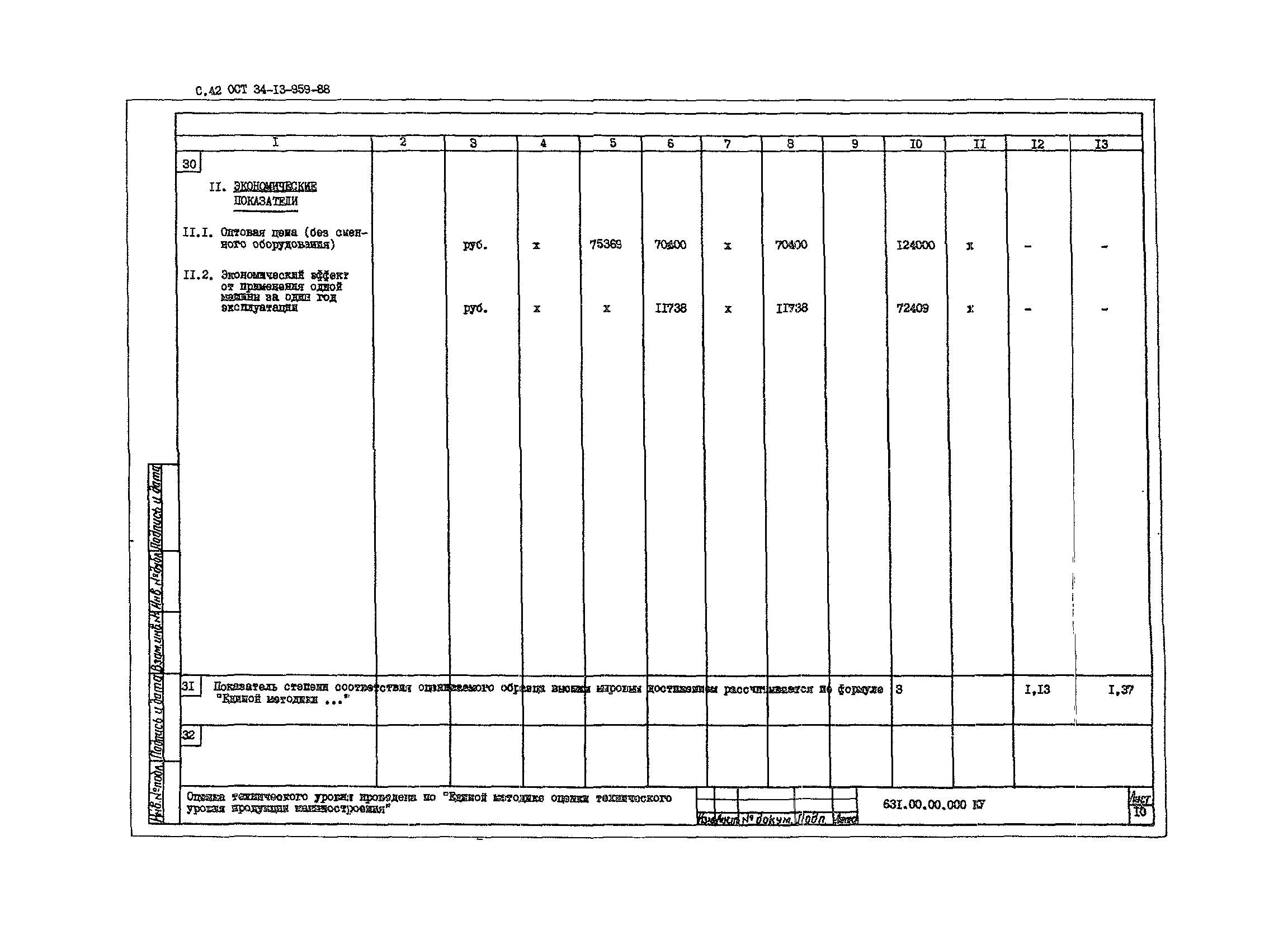 ОСТ 34-13-959-88