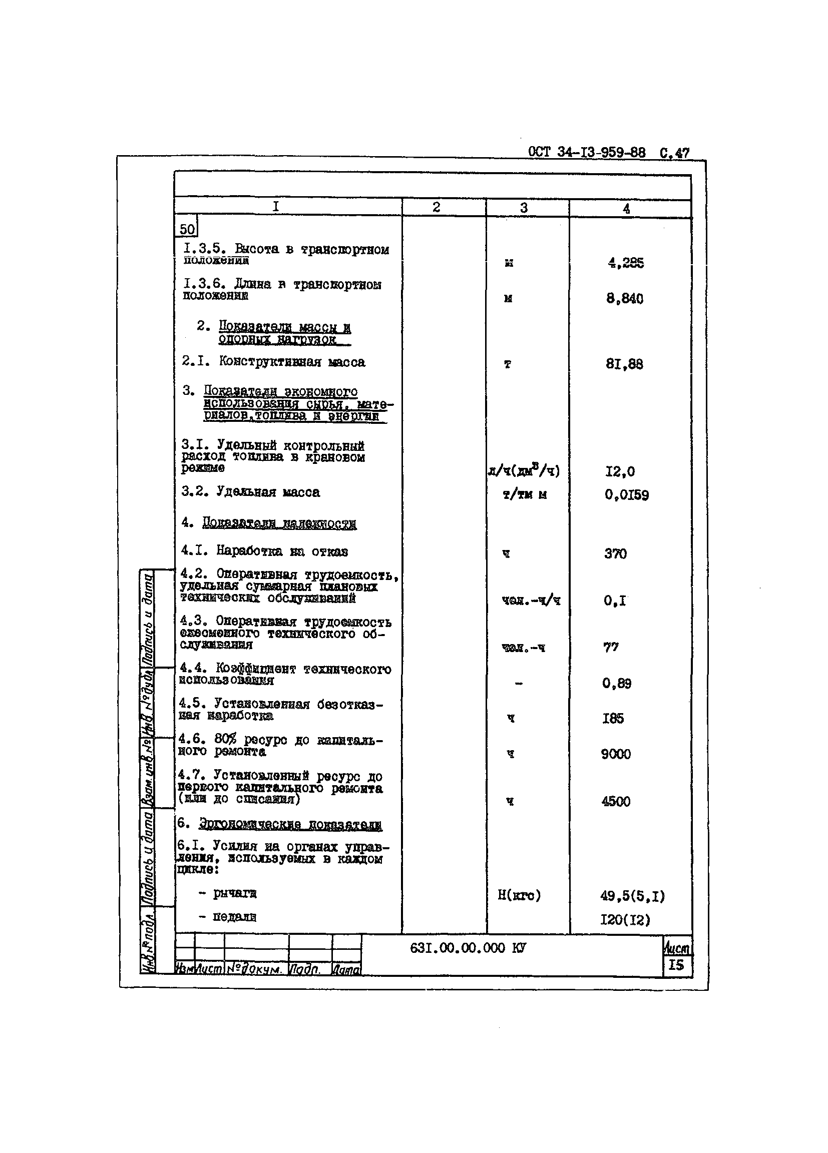 ОСТ 34-13-959-88