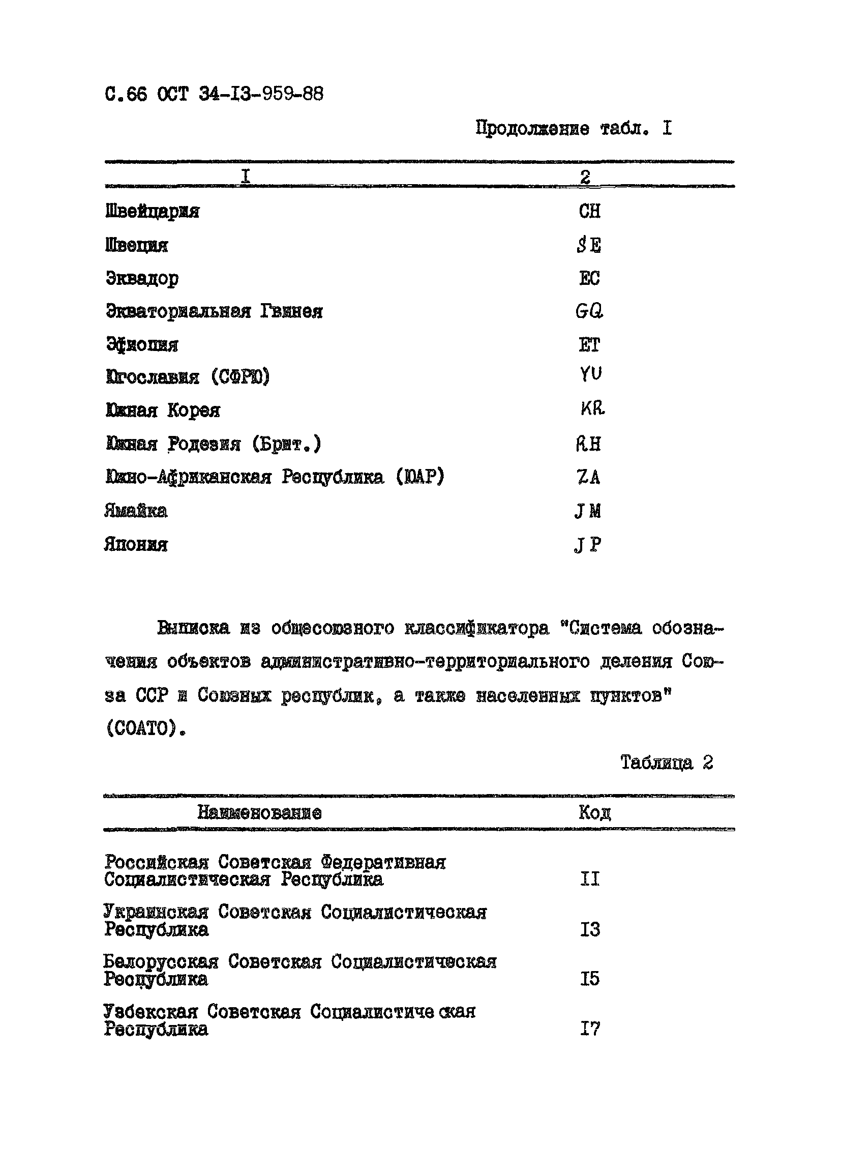 ОСТ 34-13-959-88