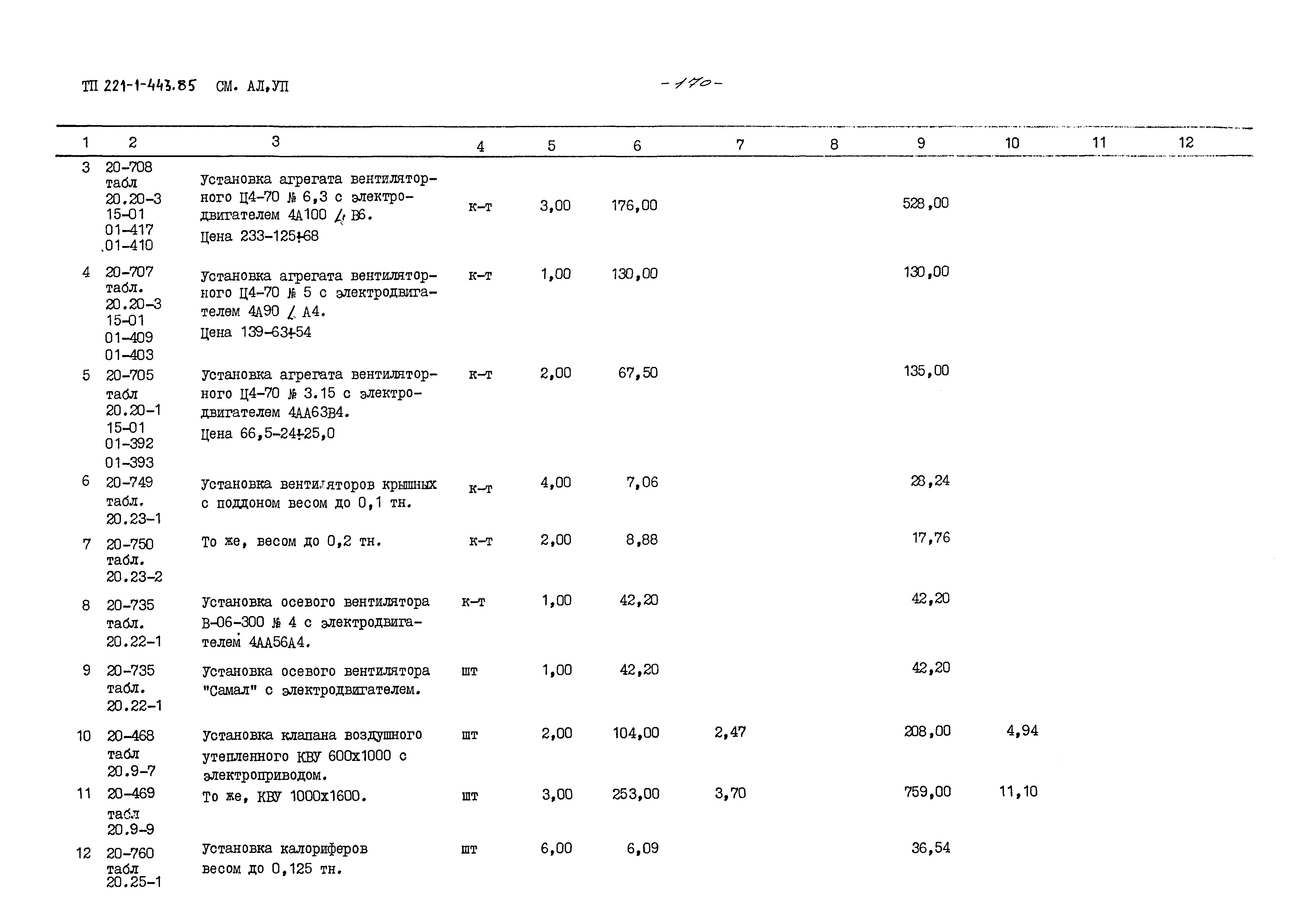 Типовой проект 221-1-443.85