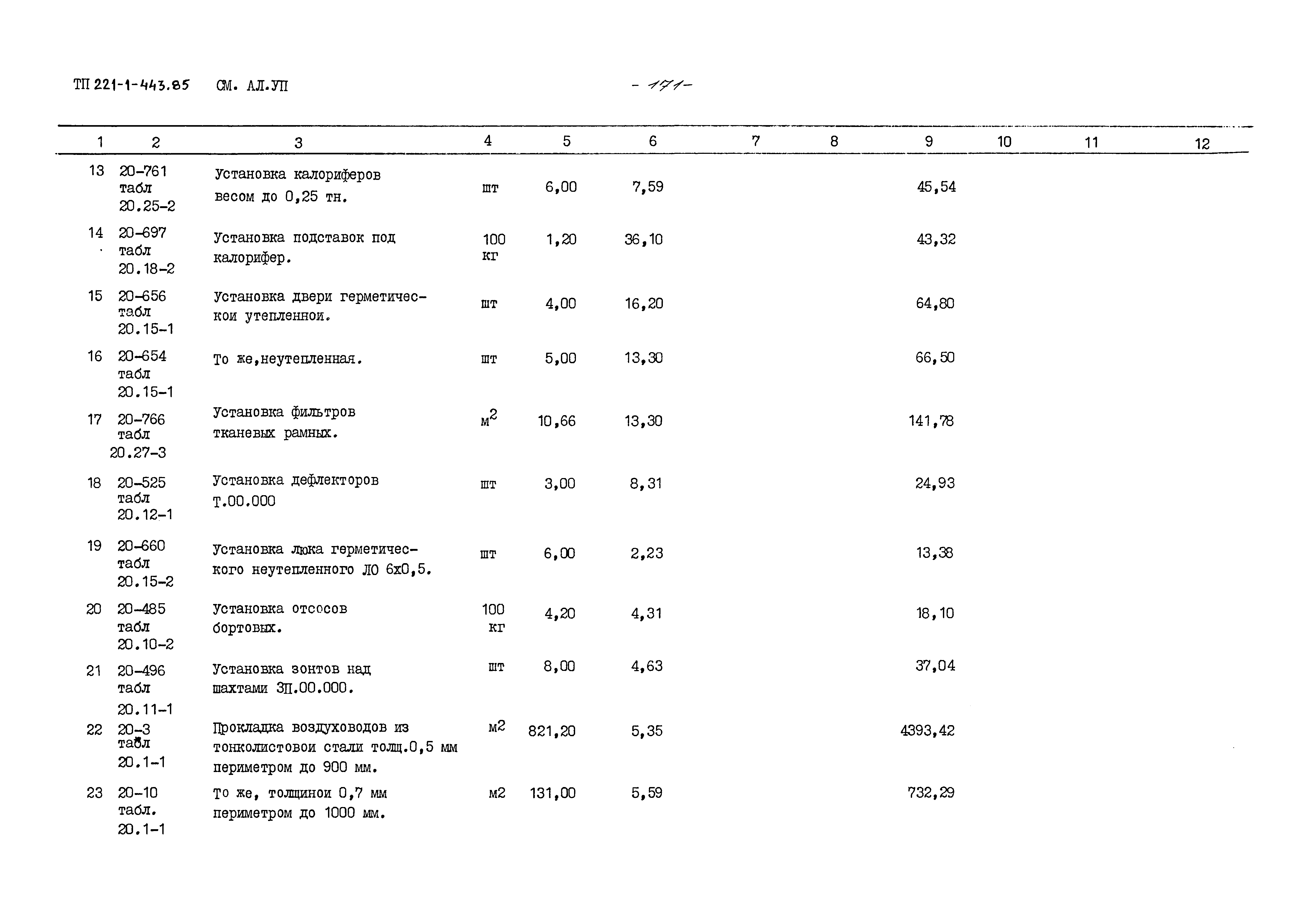 Типовой проект 221-1-443.85