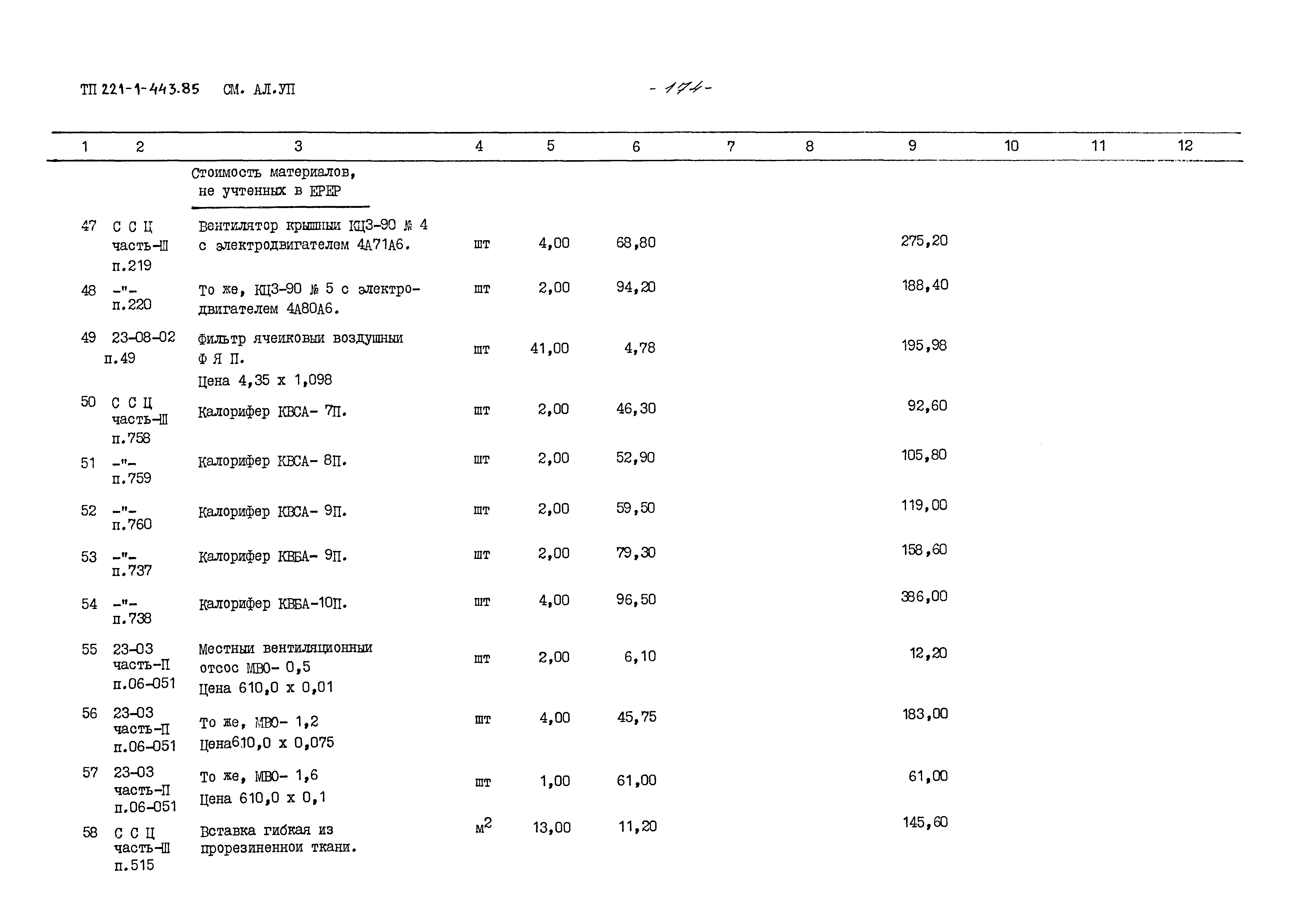 Типовой проект 221-1-443.85