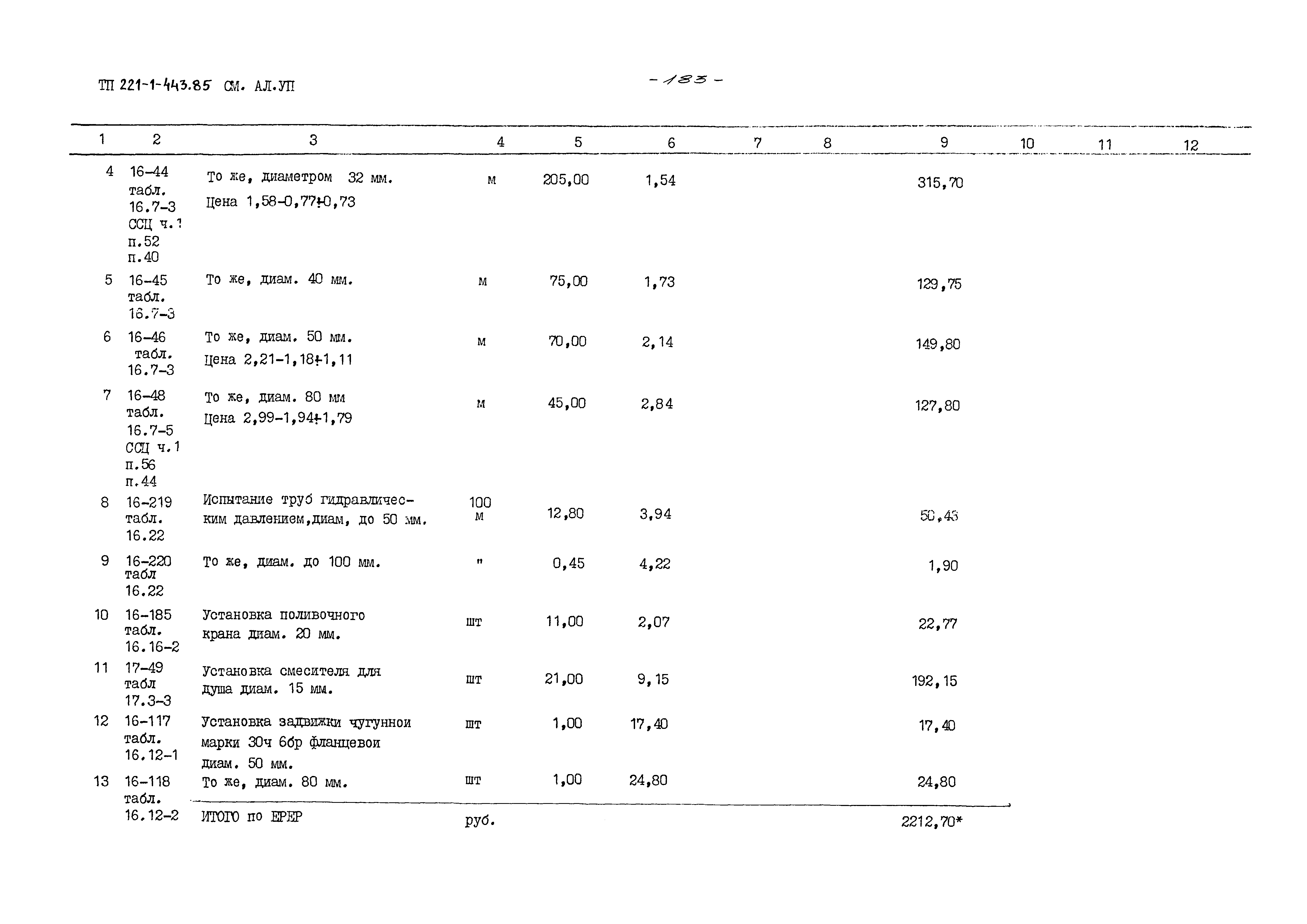 Типовой проект 221-1-443.85