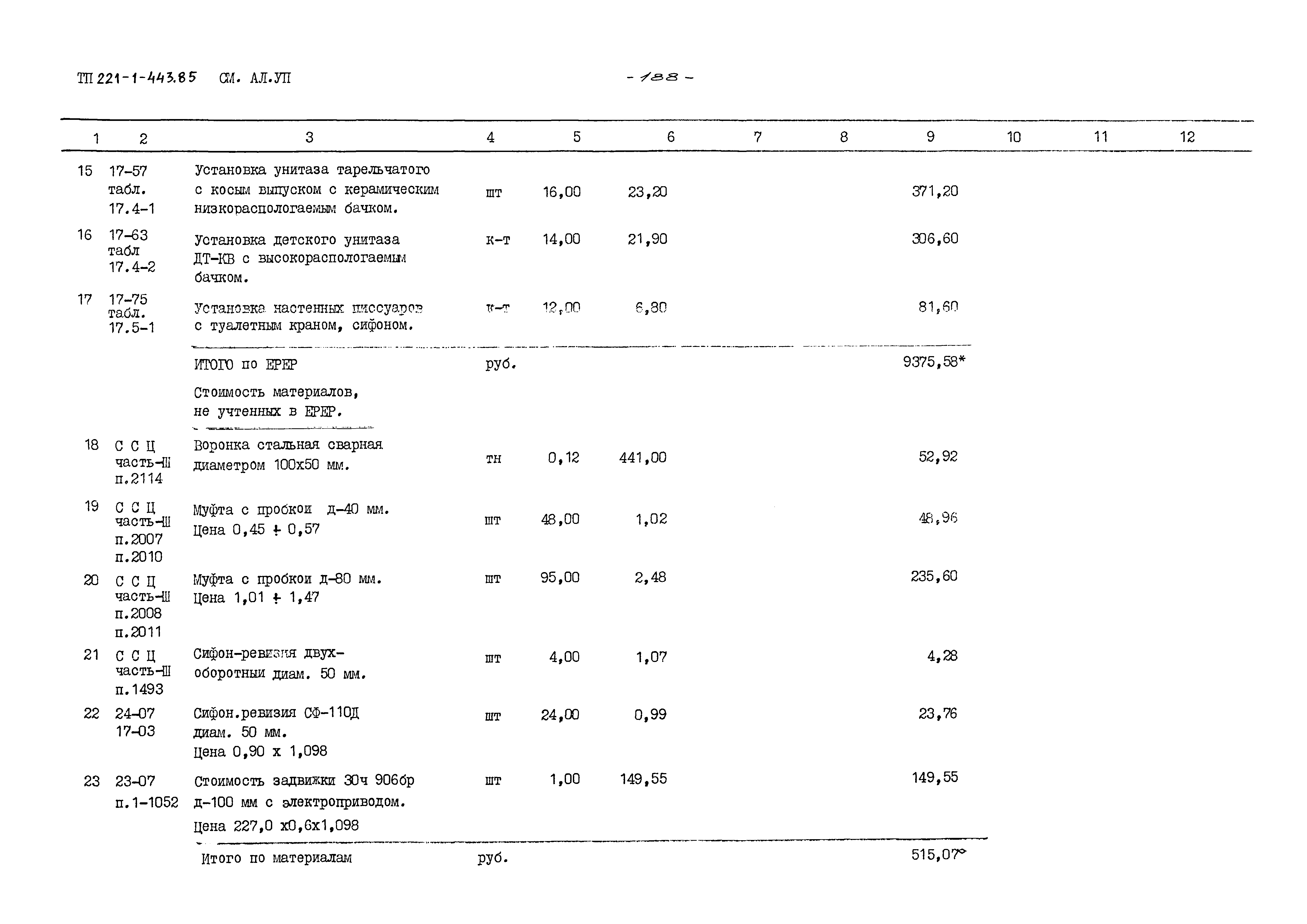 Типовой проект 221-1-443.85