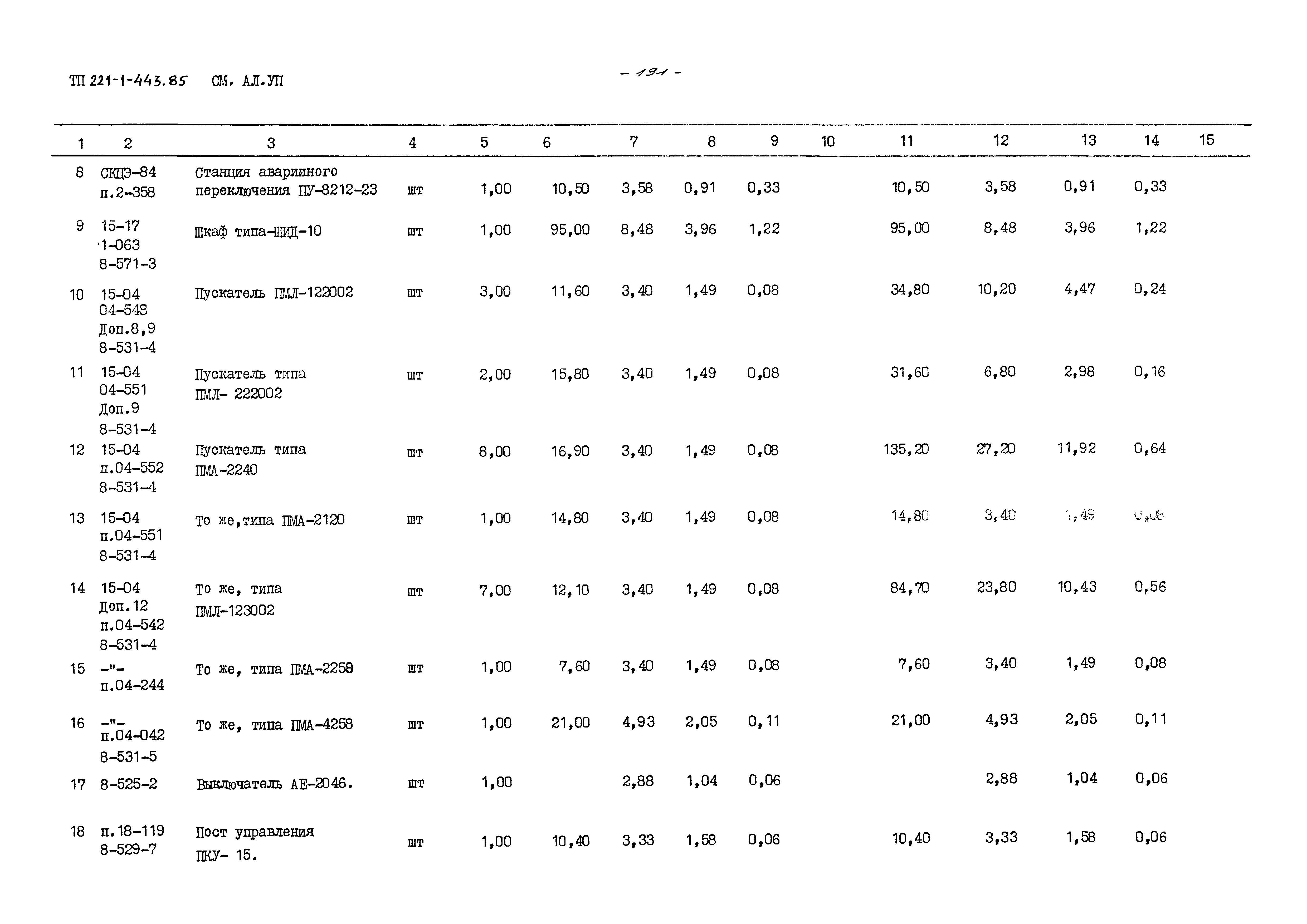 Типовой проект 221-1-443.85