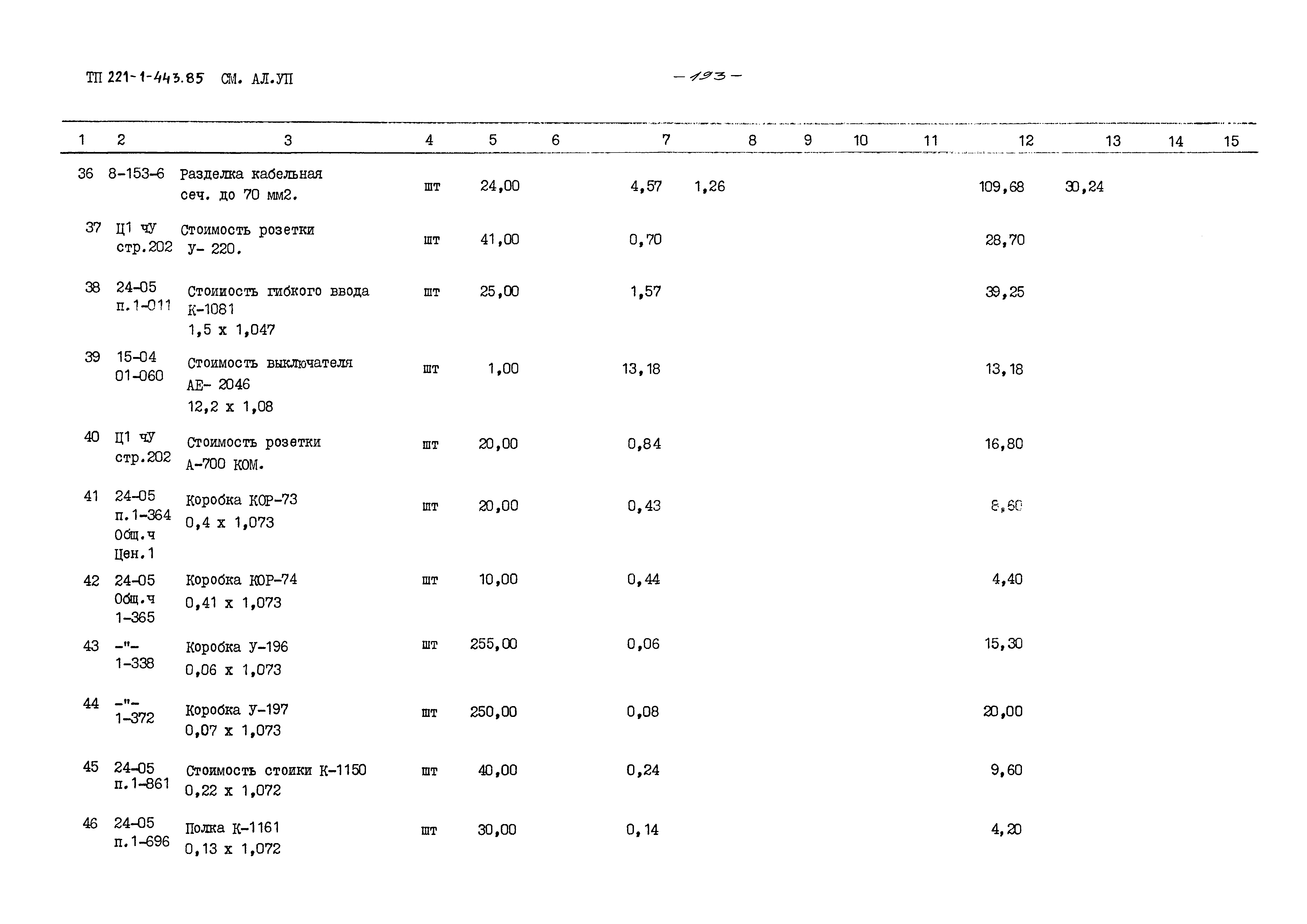 Типовой проект 221-1-443.85