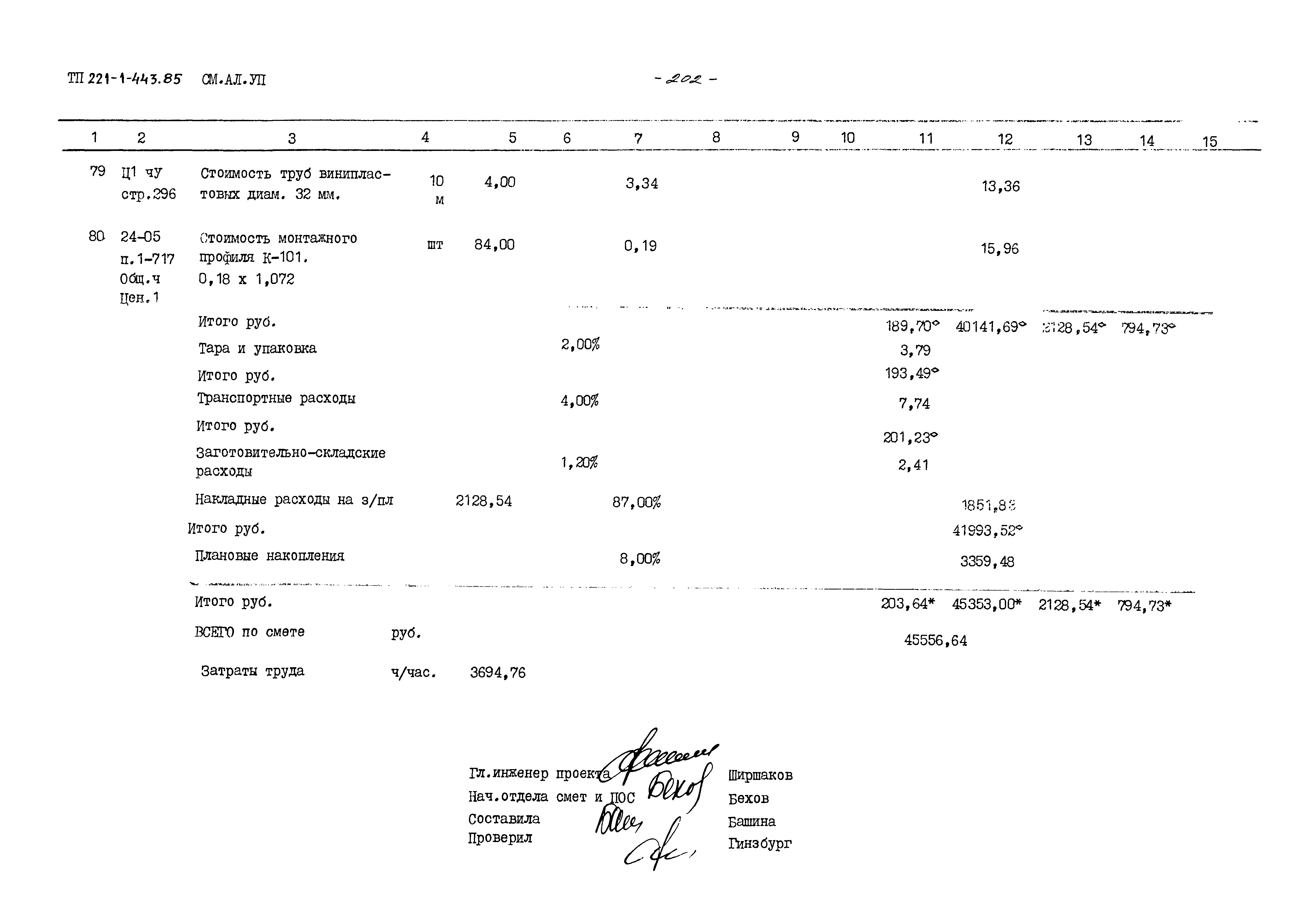 Типовой проект 221-1-443.85