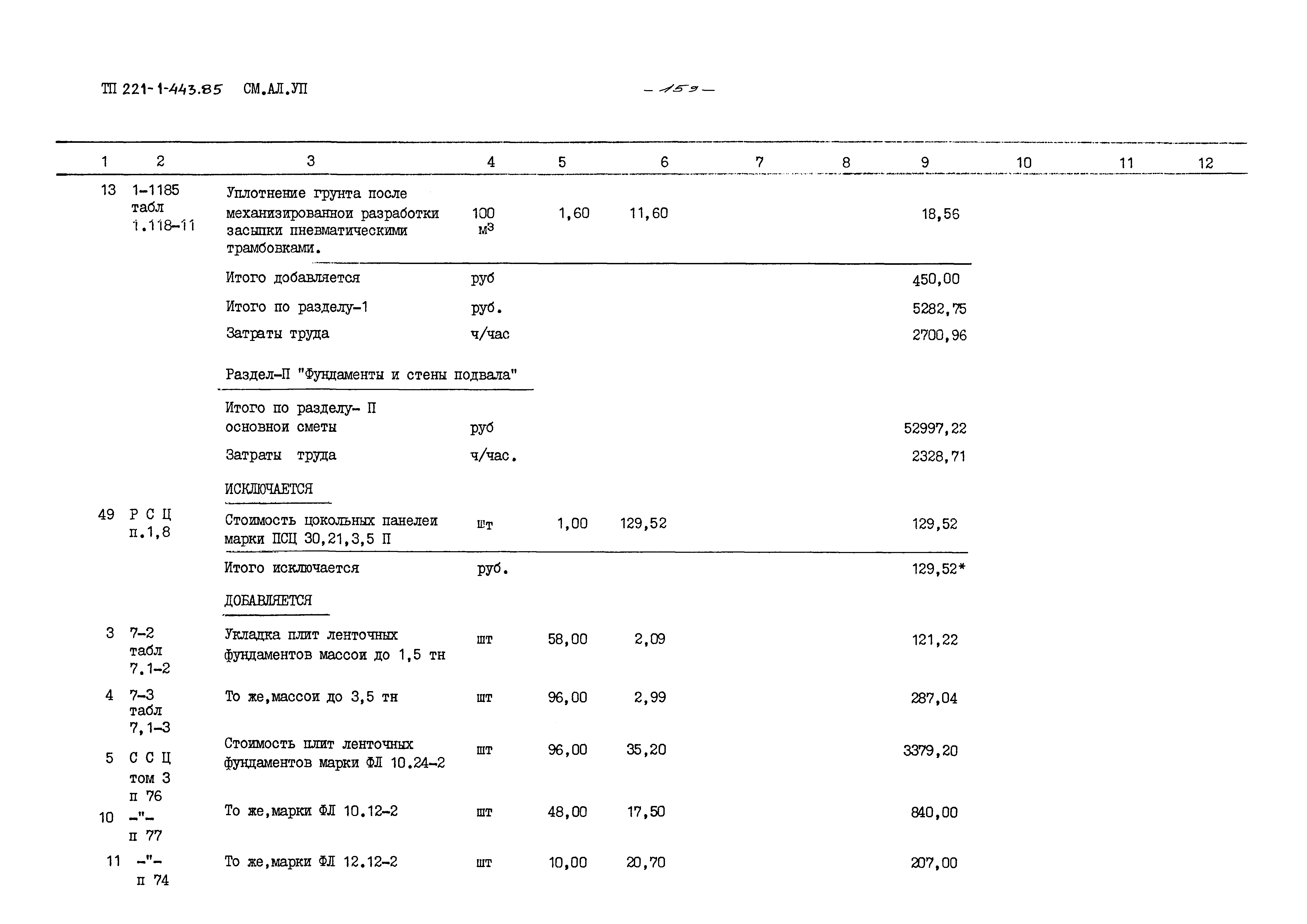 Типовой проект 221-1-443.85