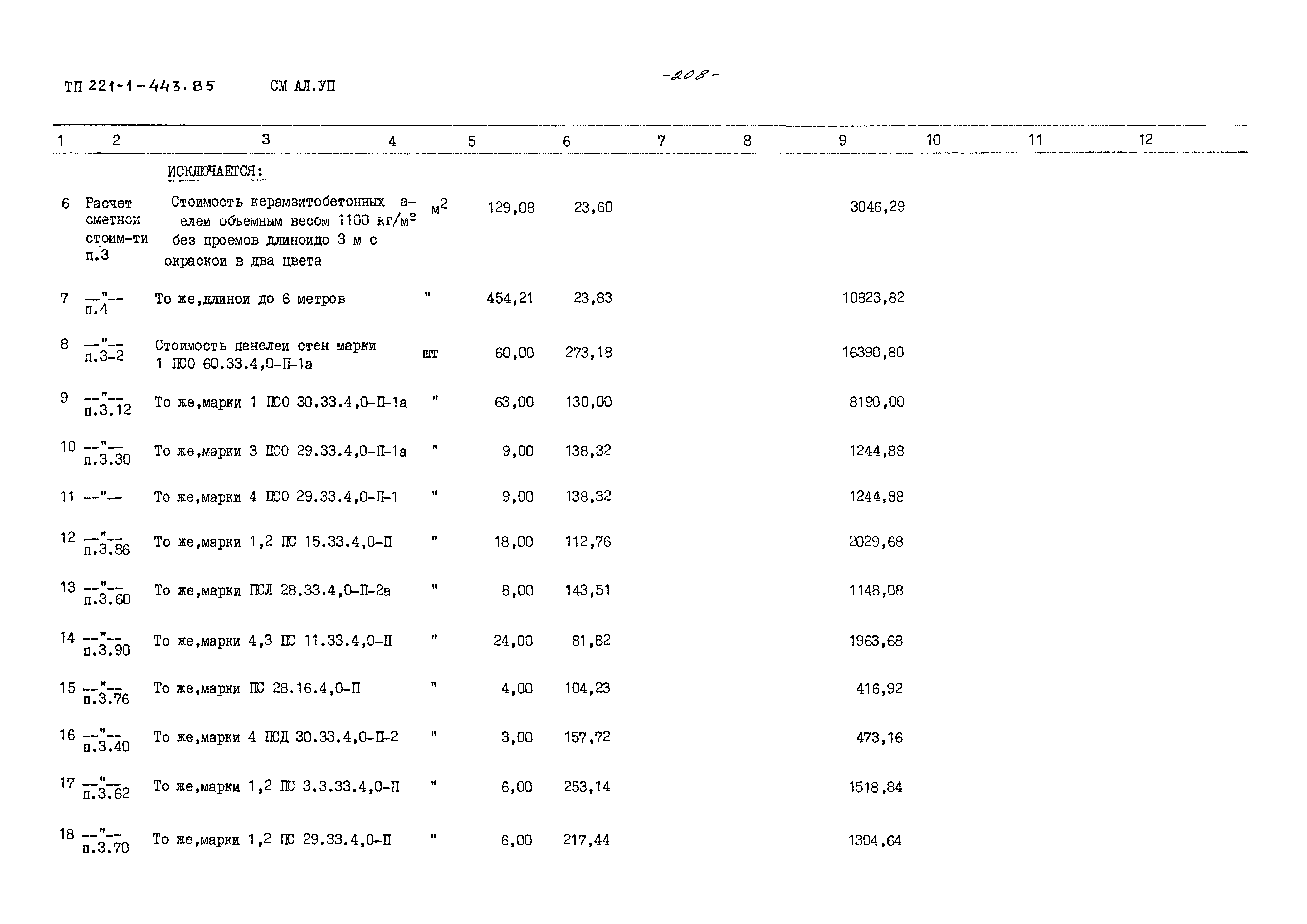 Типовой проект 221-1-443.85