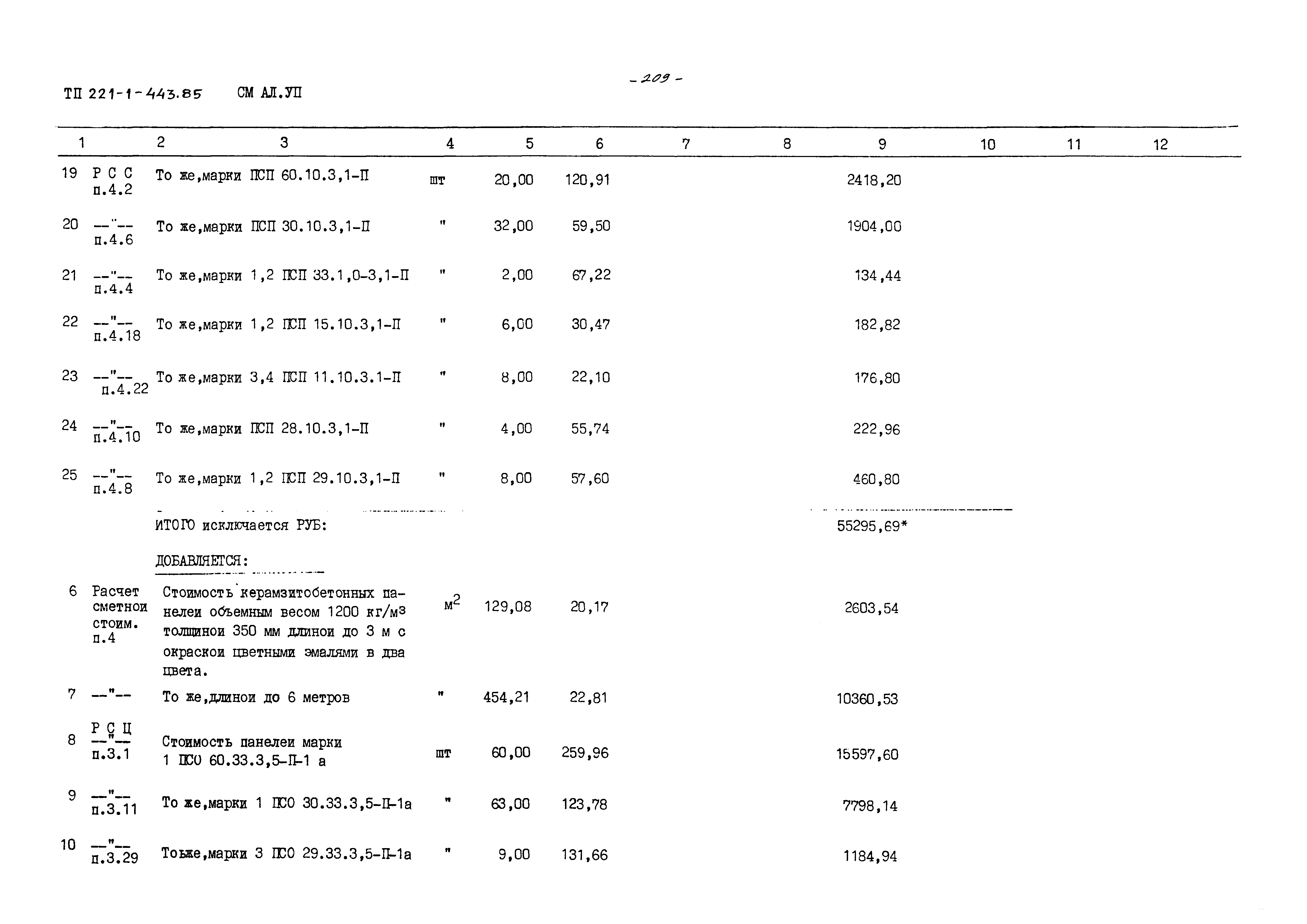 Типовой проект 221-1-443.85