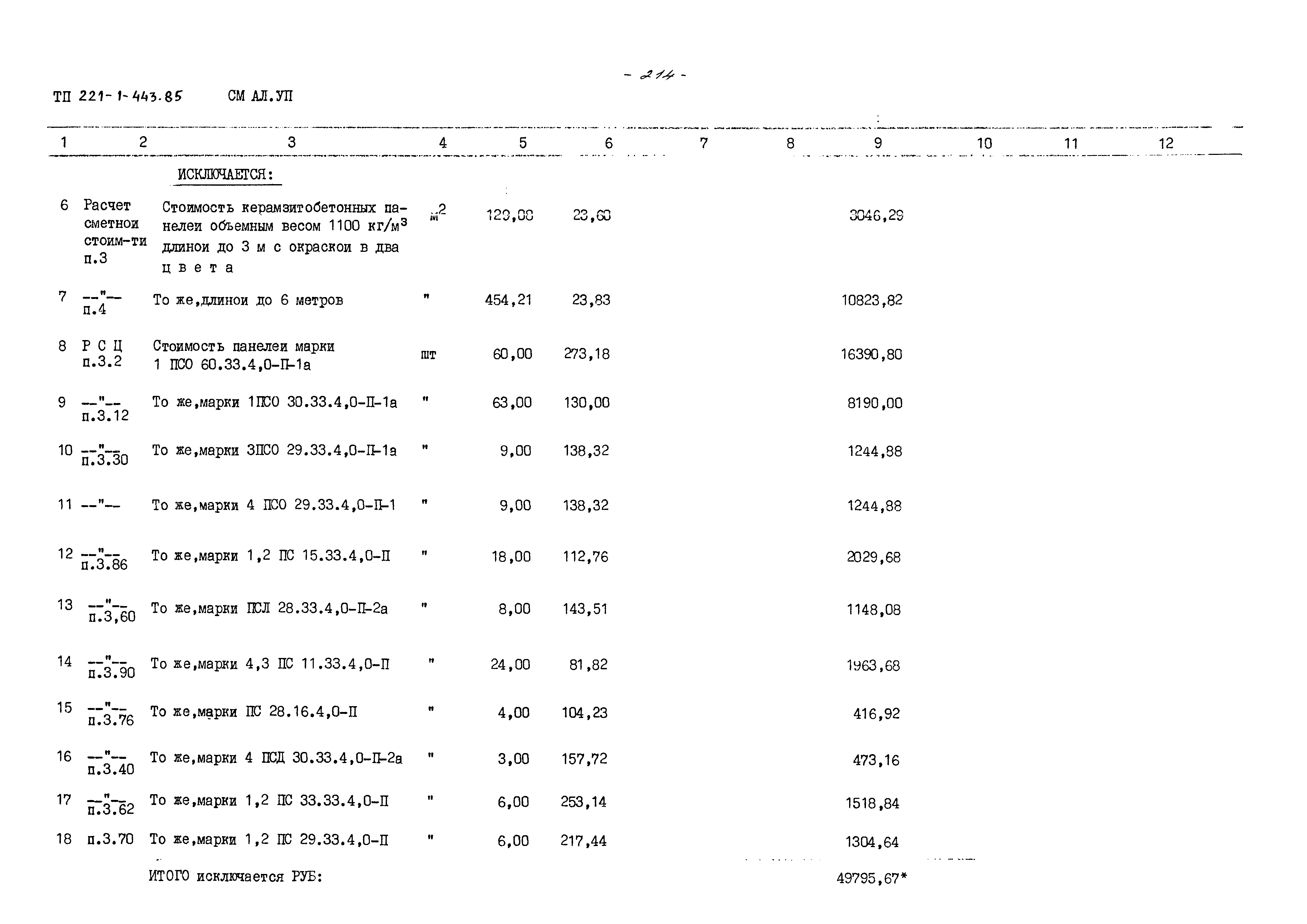 Типовой проект 221-1-443.85