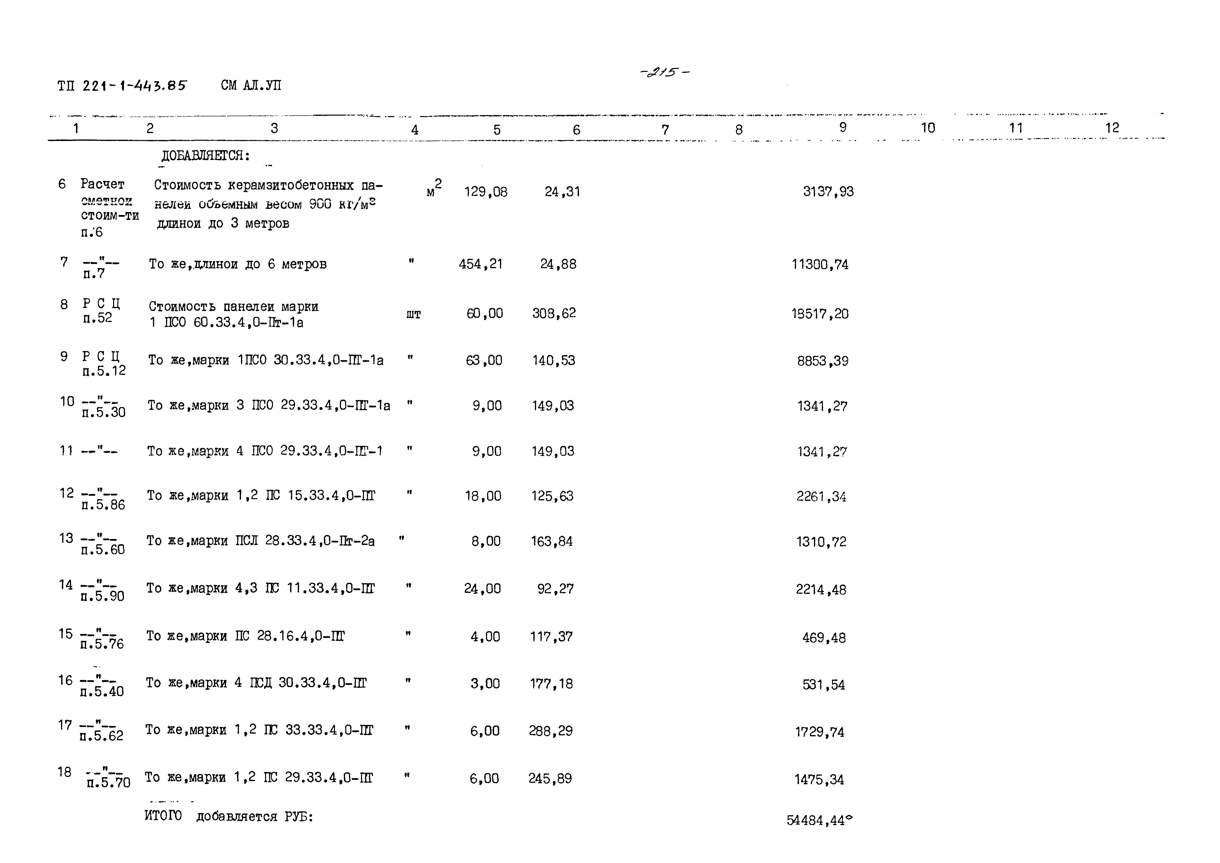 Типовой проект 221-1-443.85