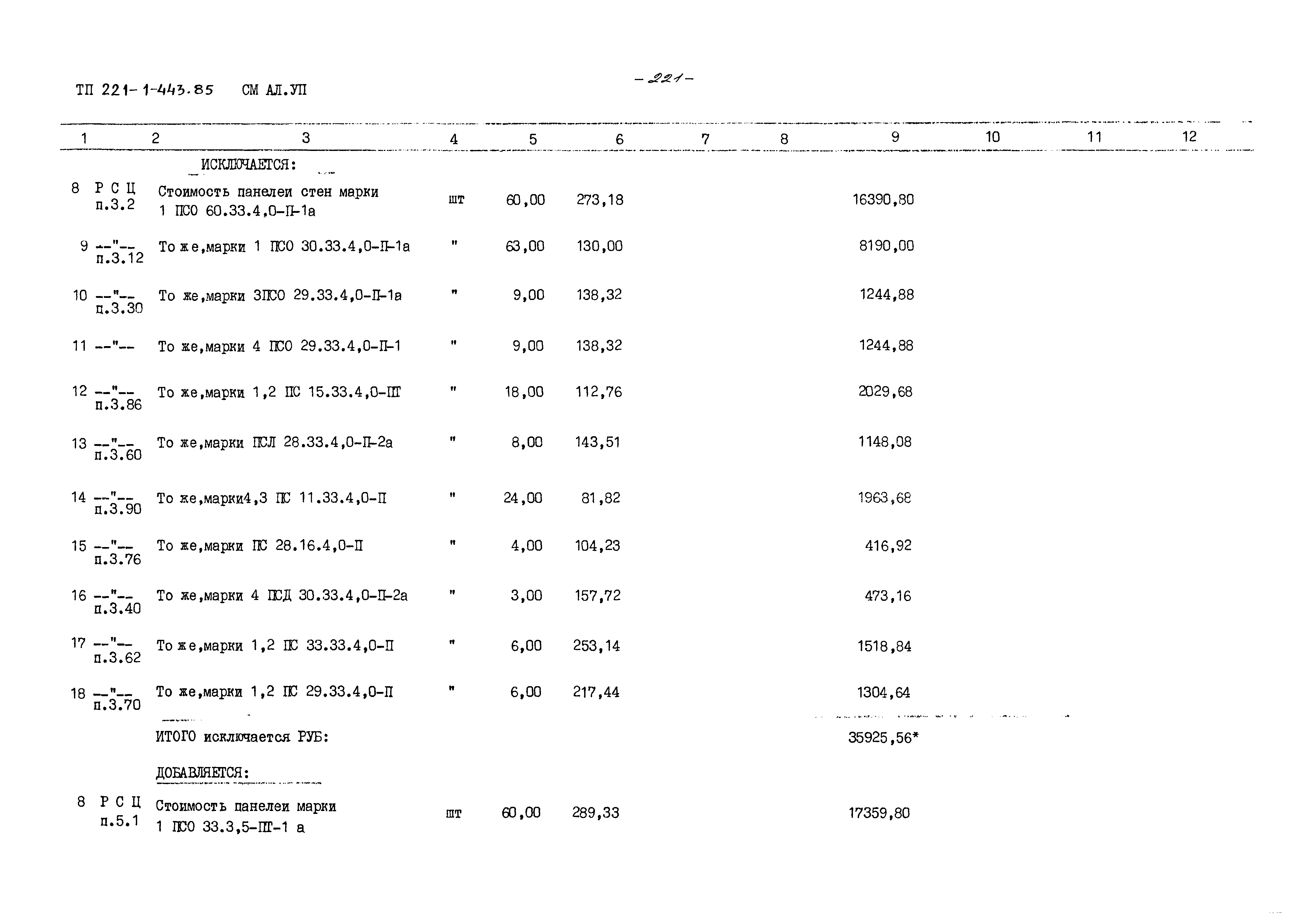 Типовой проект 221-1-443.85