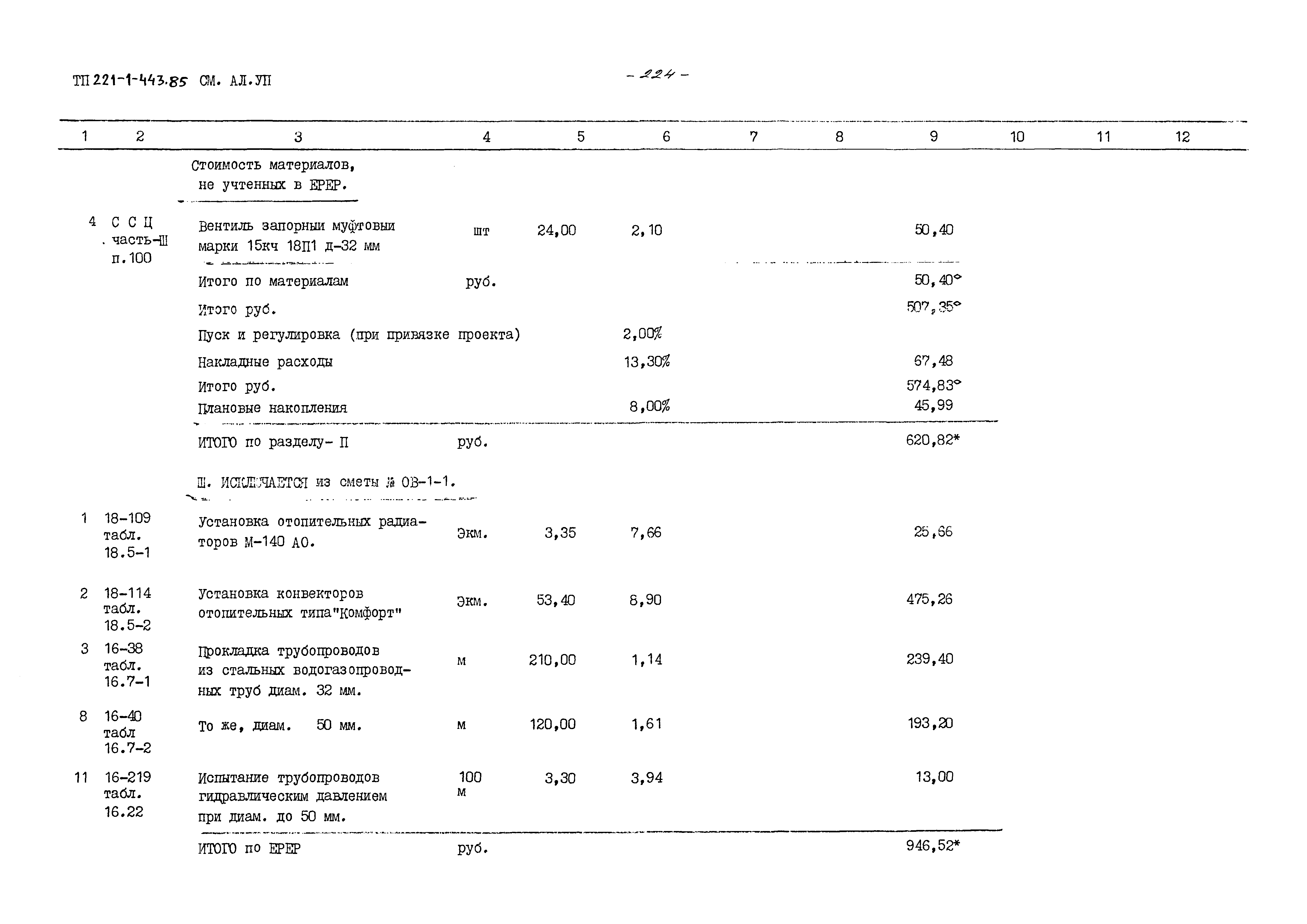 Типовой проект 221-1-443.85