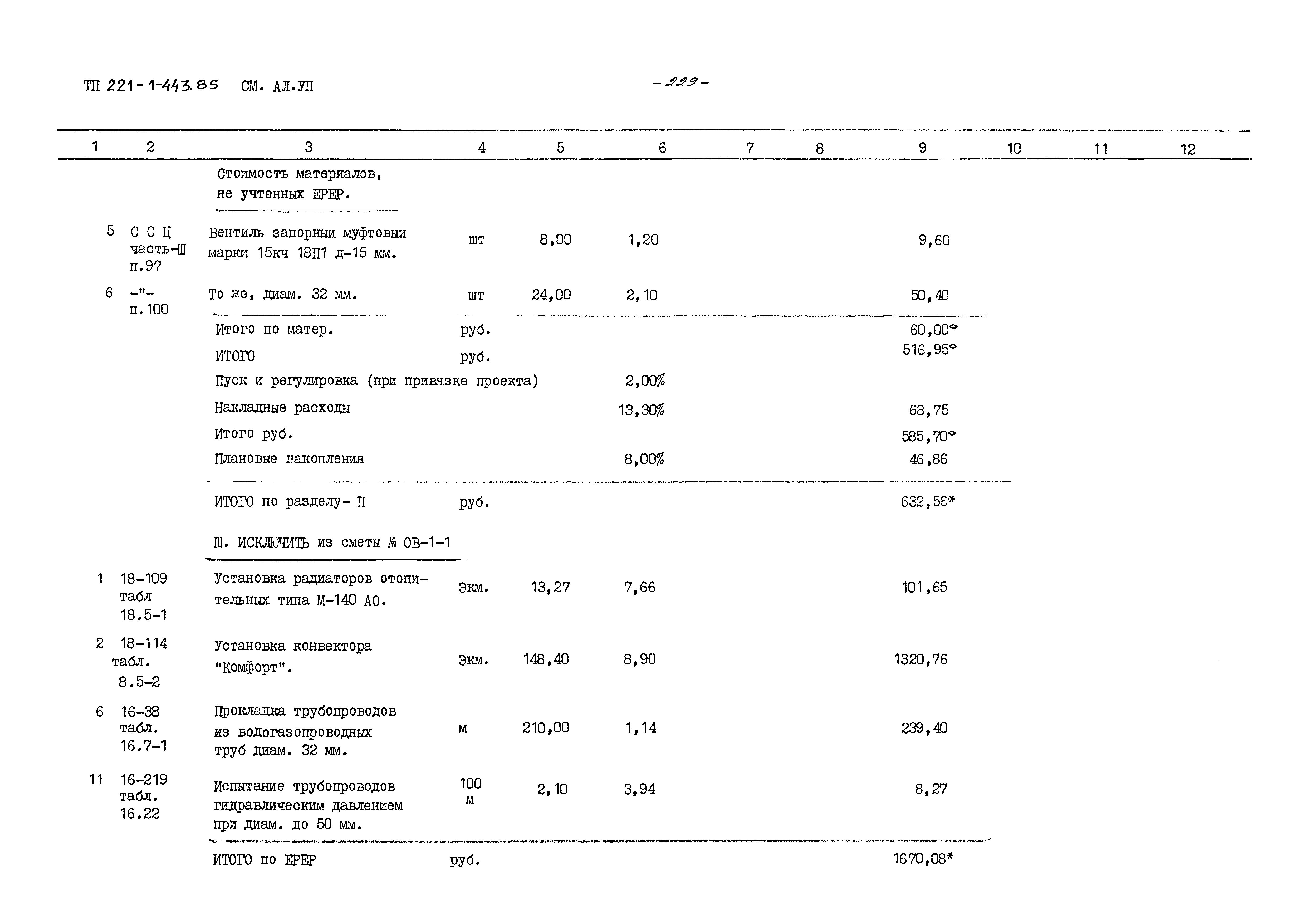 Типовой проект 221-1-443.85