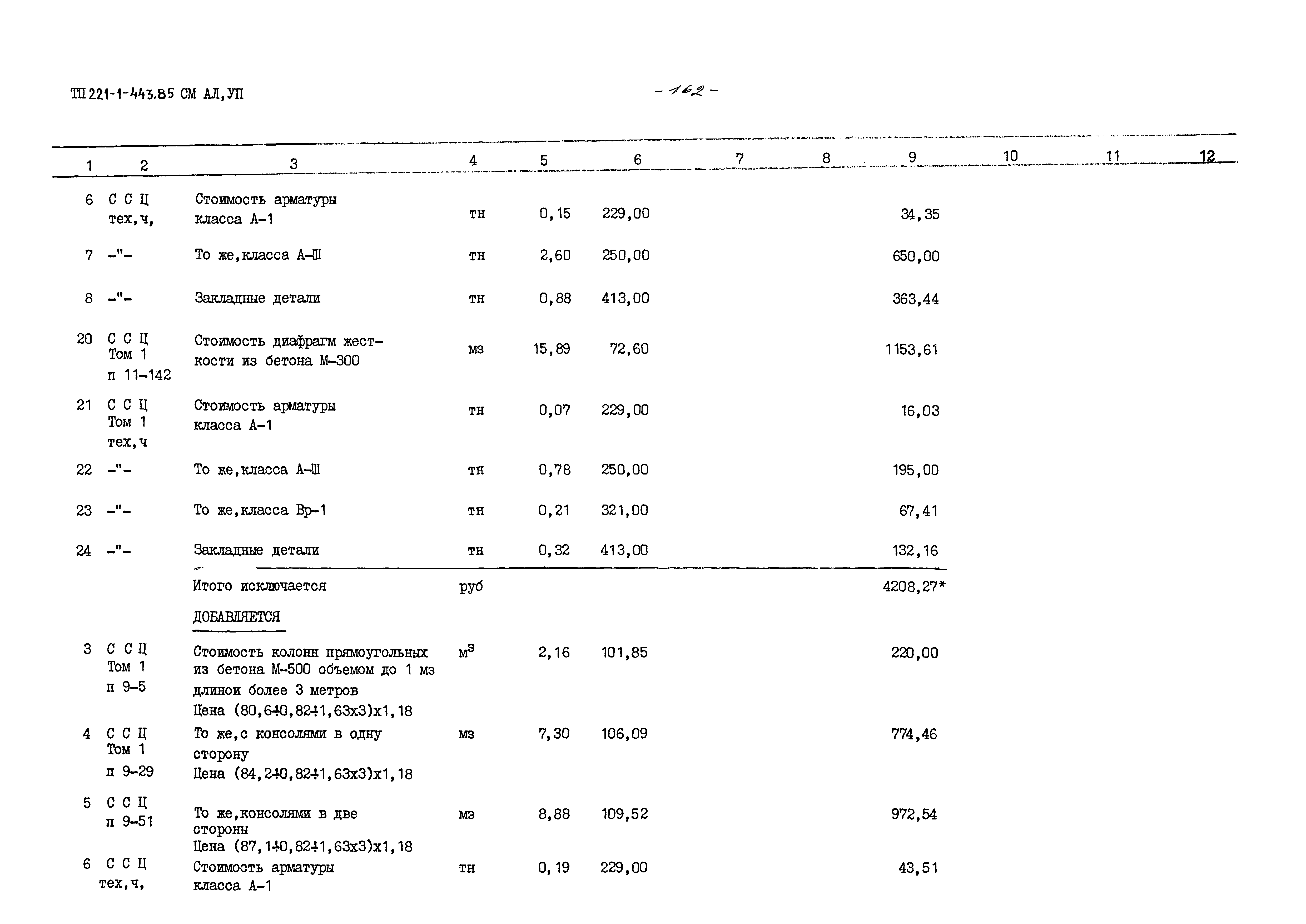 Типовой проект 221-1-443.85