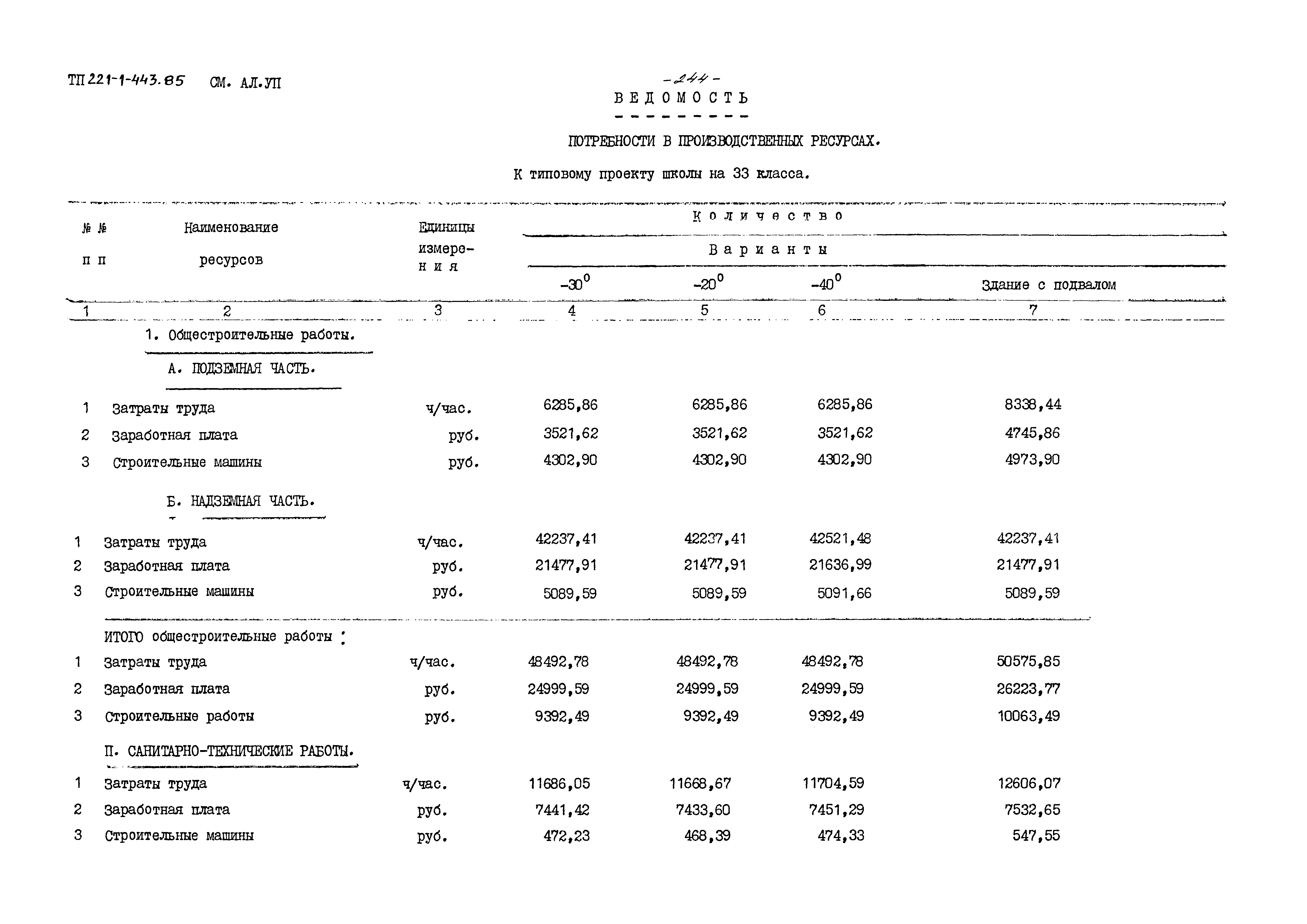 Типовой проект 221-1-443.85